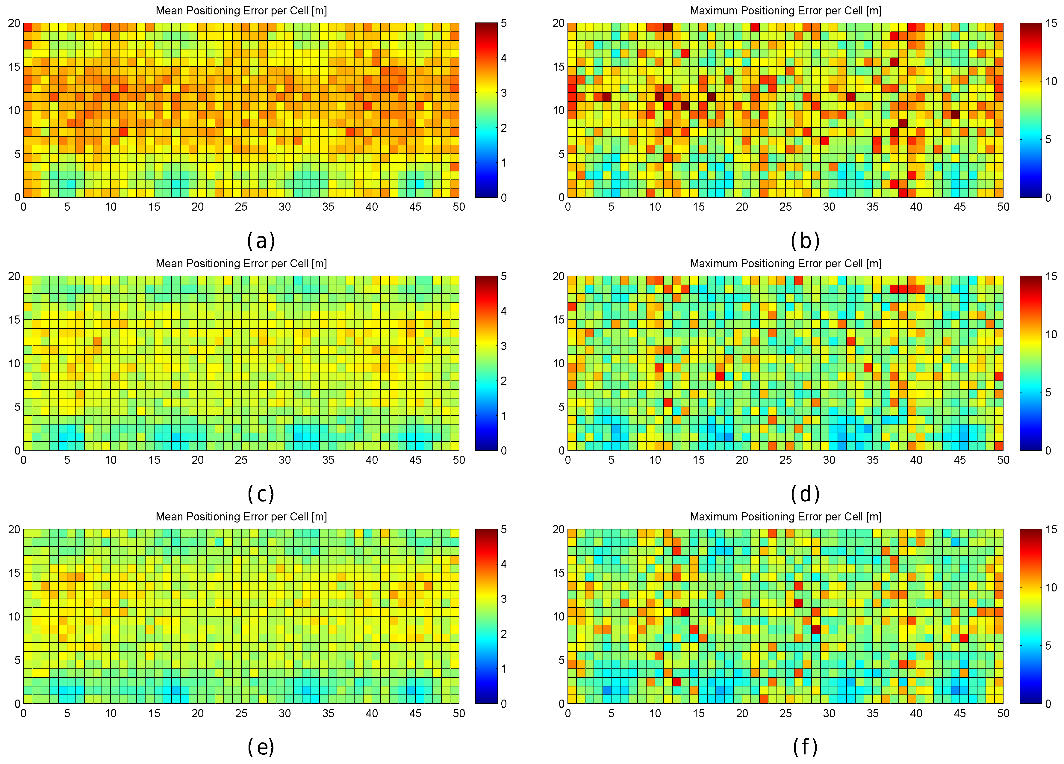 Sensors 17 02736 g021