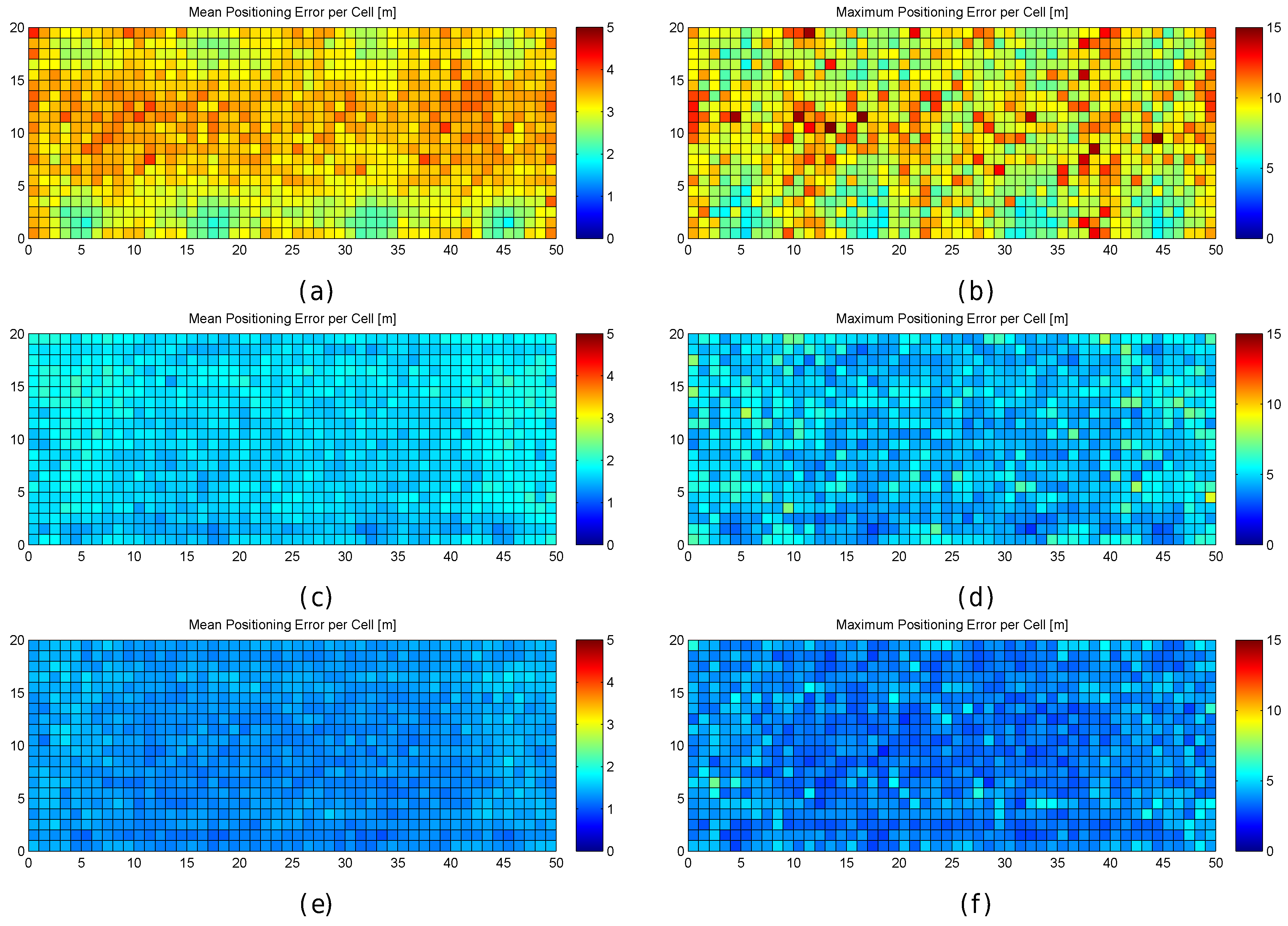 Sensors 17 02736 g022