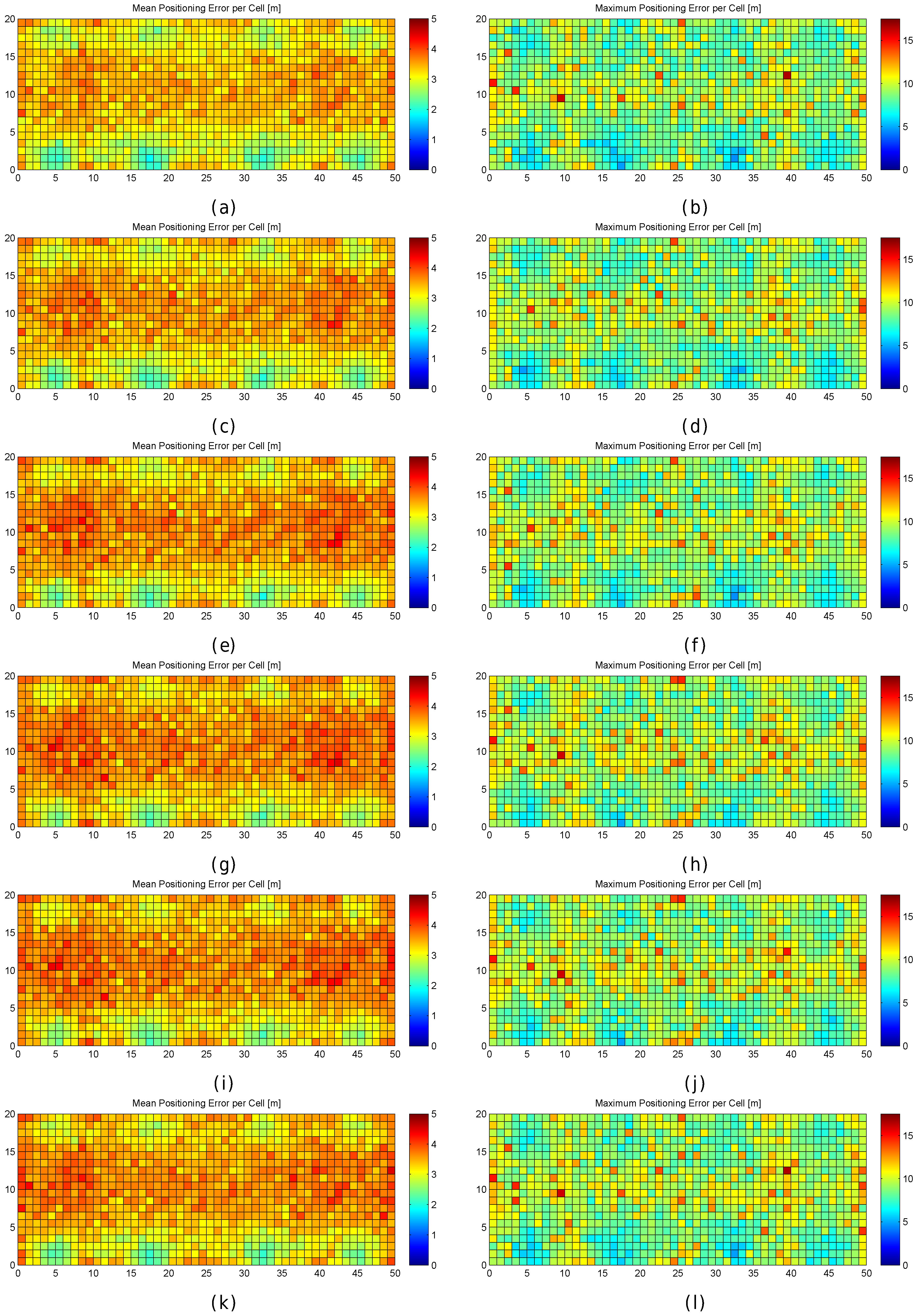 Sensors 17 02736 g026