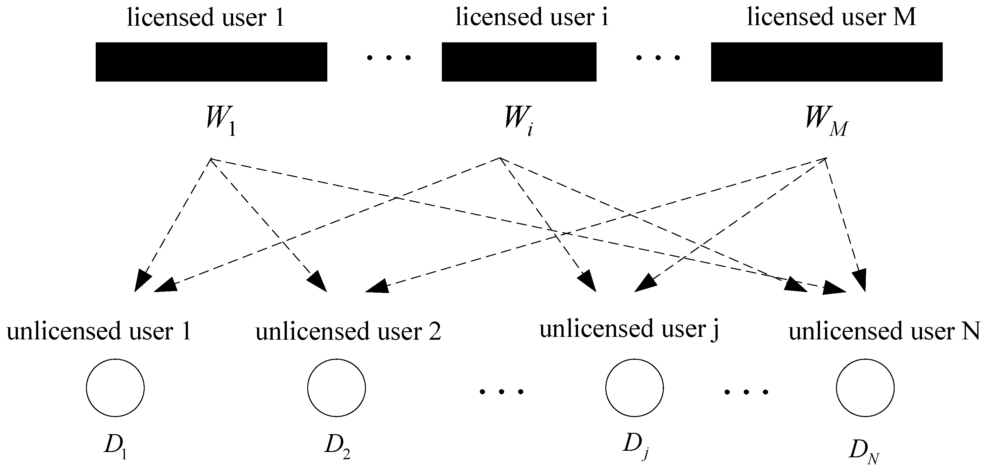 Sensors 17 02737 g001