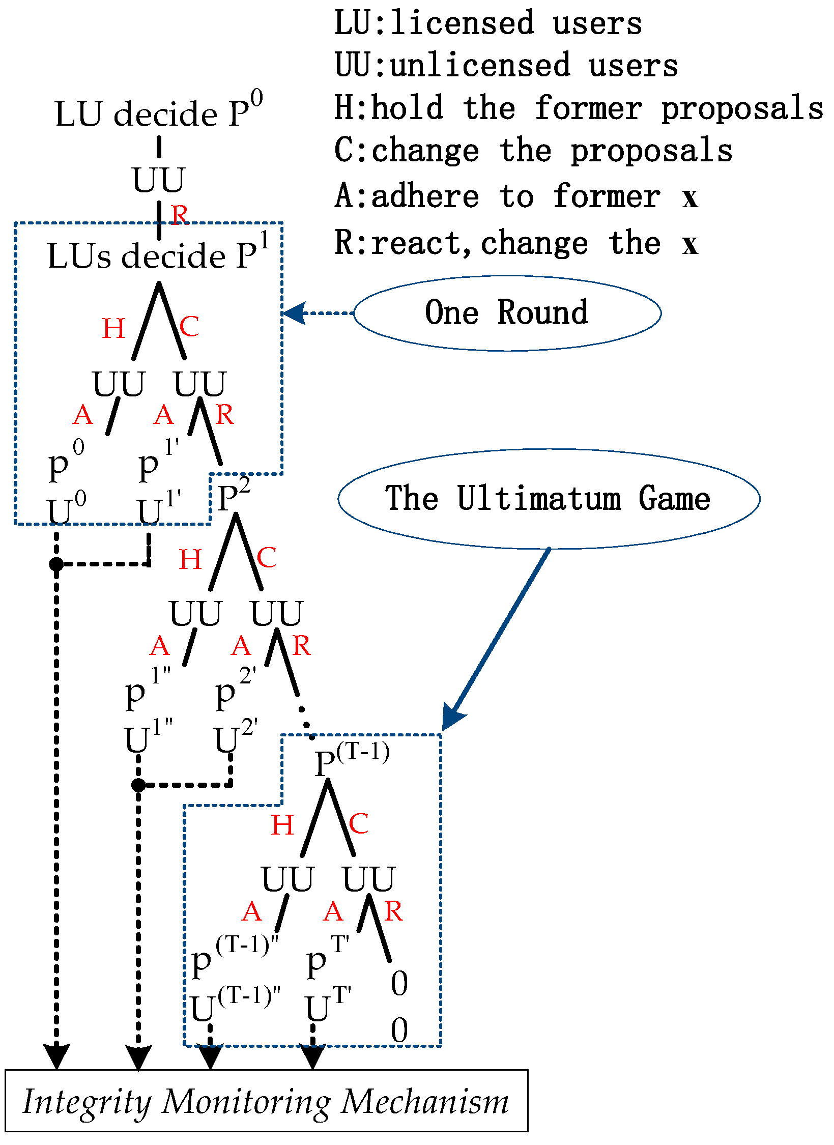 Sensors 17 02737 g004