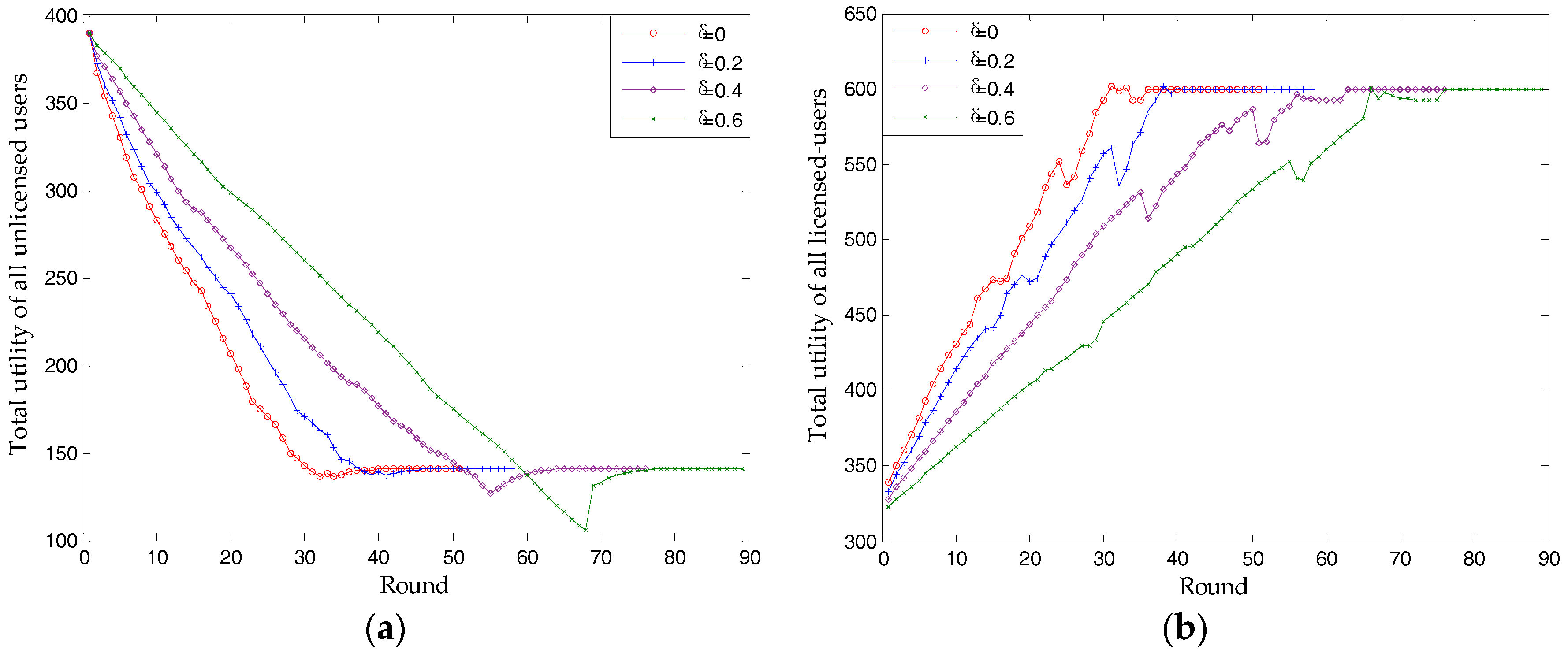 Sensors 17 02737 g009