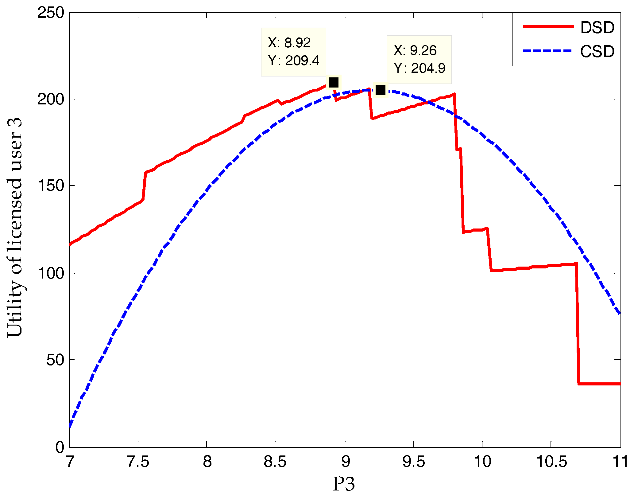 Sensors 17 02737 g011
