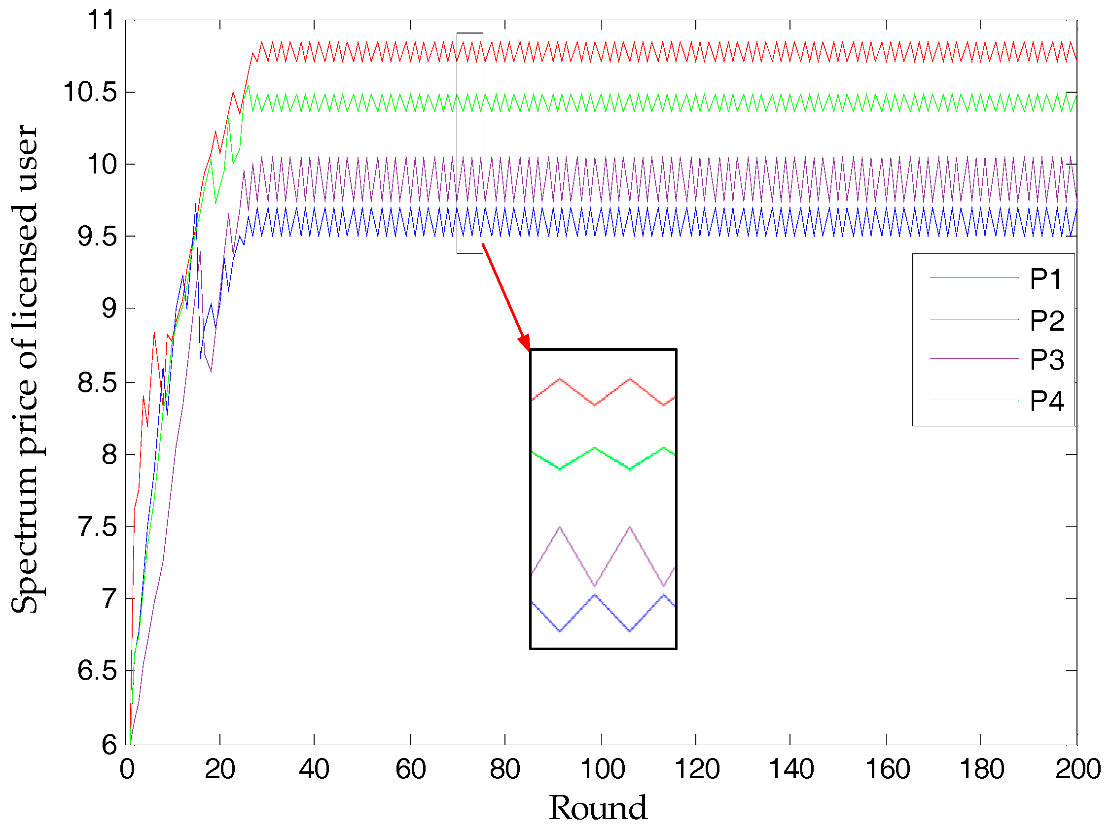Sensors 17 02737 g012