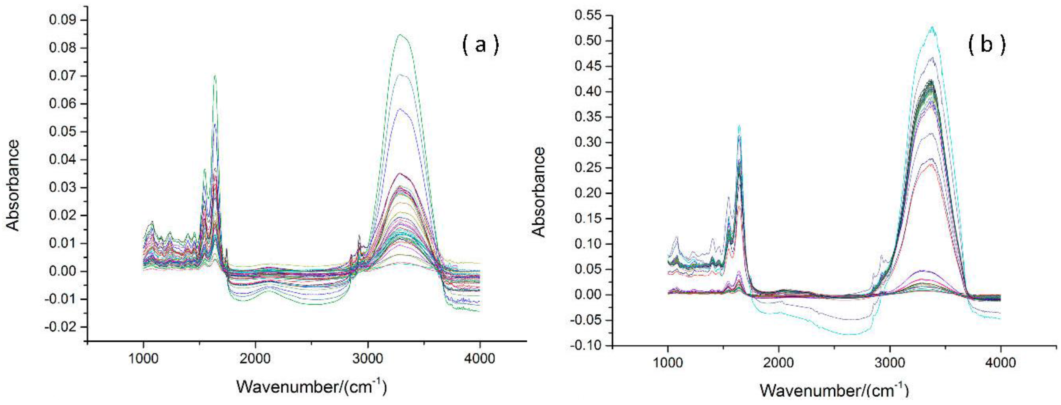 Sensors 17 02739 g001a