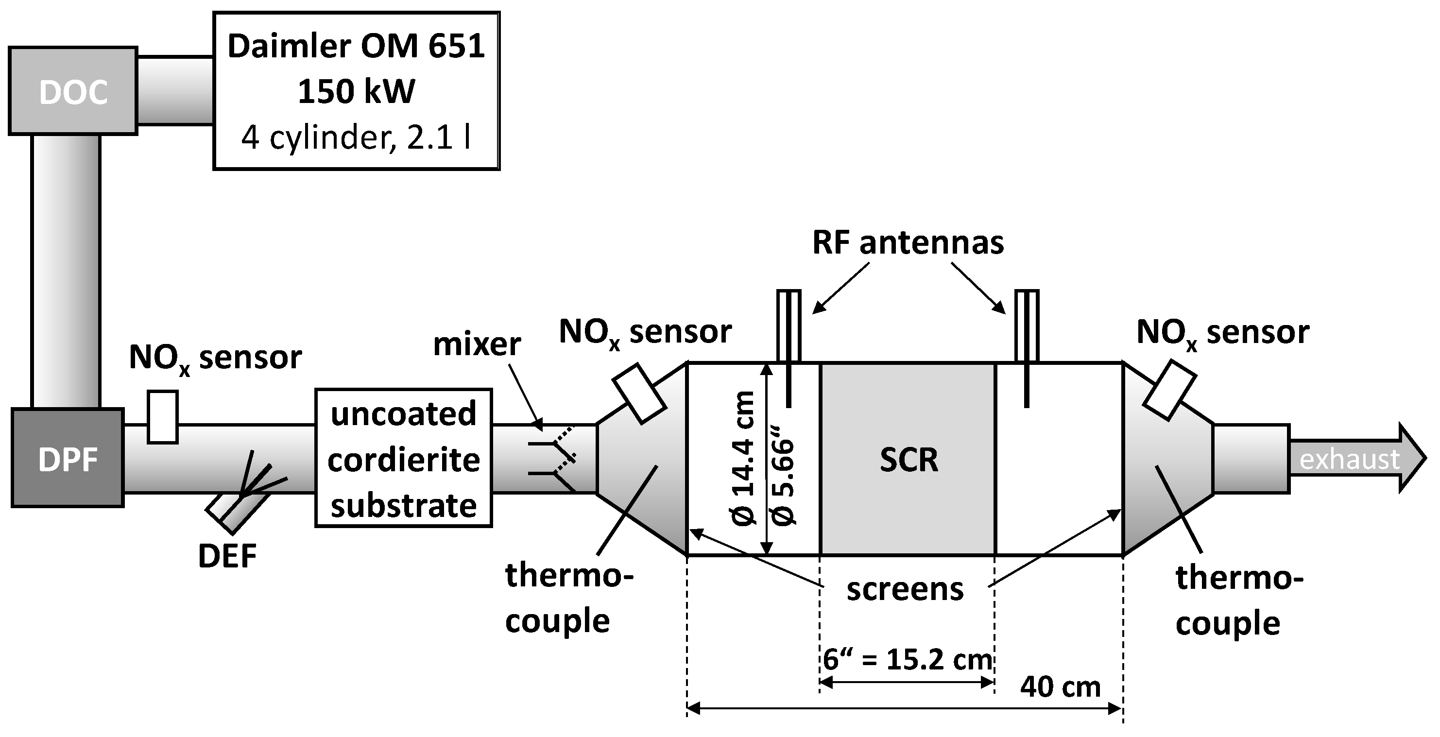 Sensors 17 02746 g001