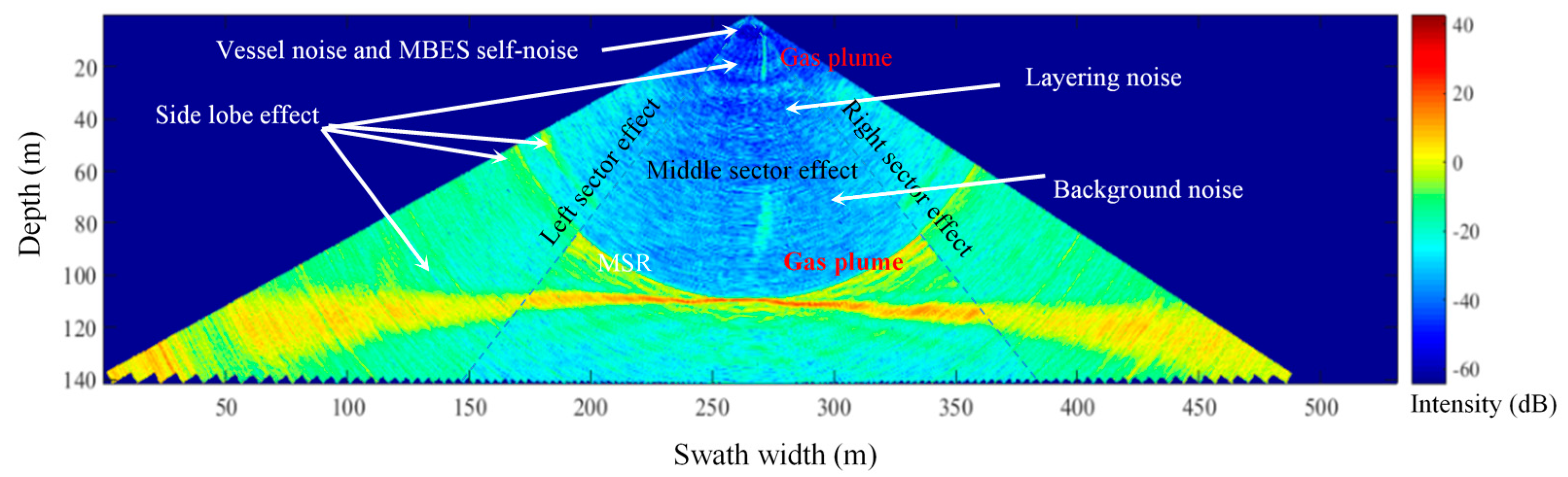 Sensors 17 02755 g002