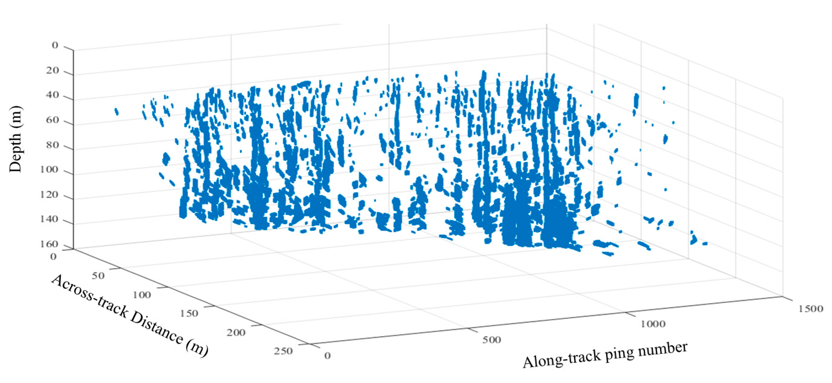 Sensors 17 02755 g008