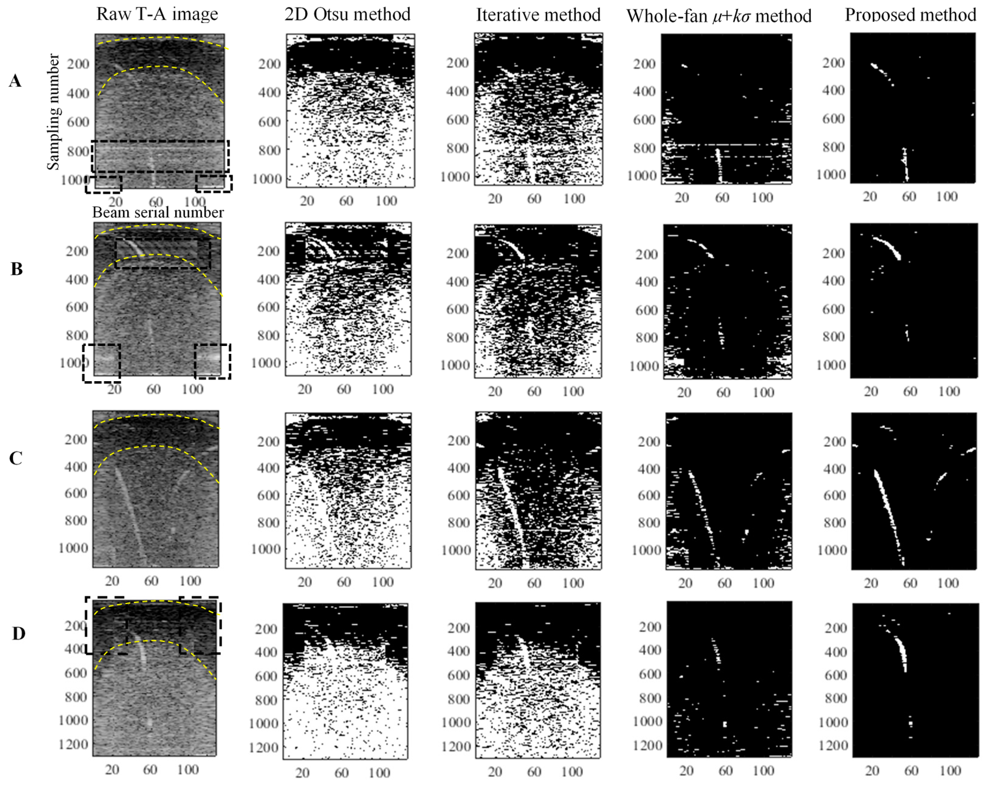 Sensors 17 02755 g012