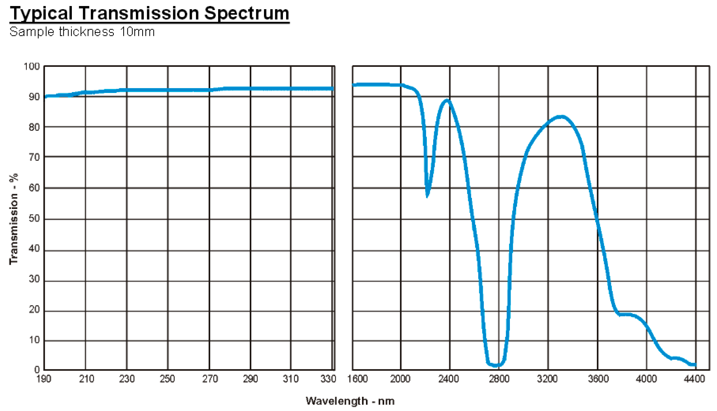 Sensors 17 02756 g004