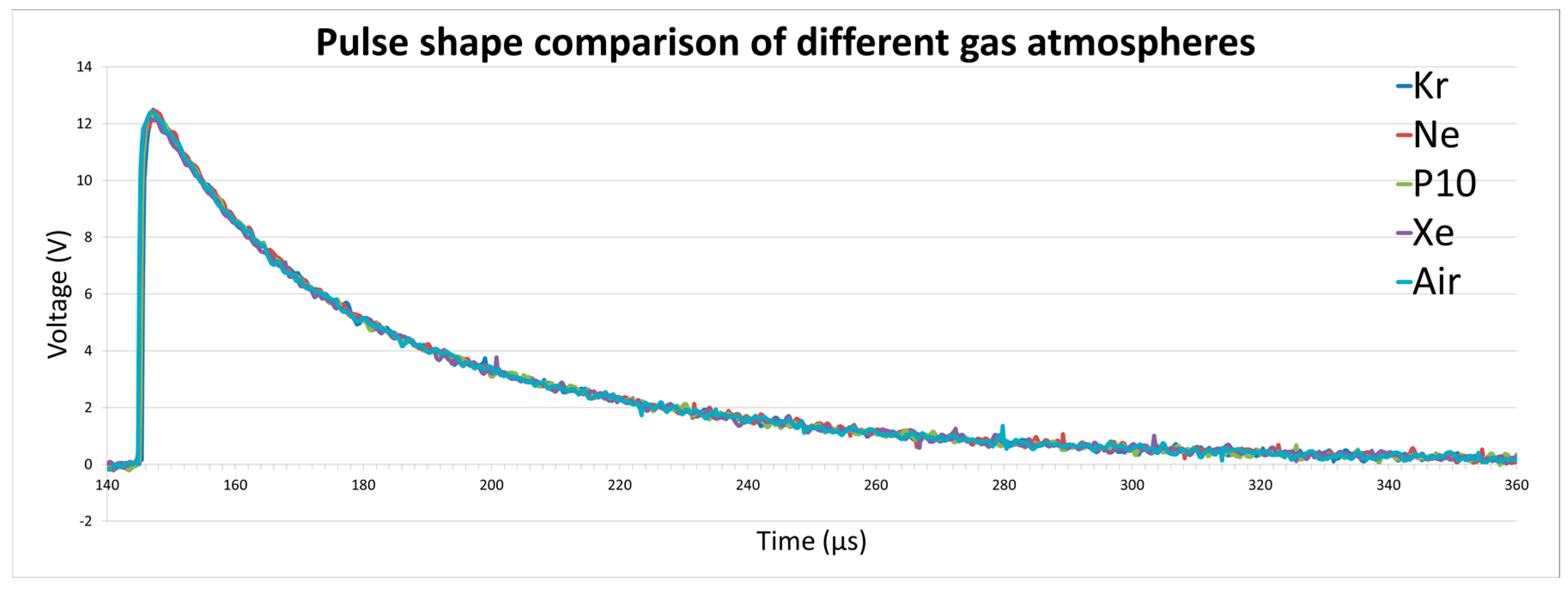 Sensors 17 02756 g007