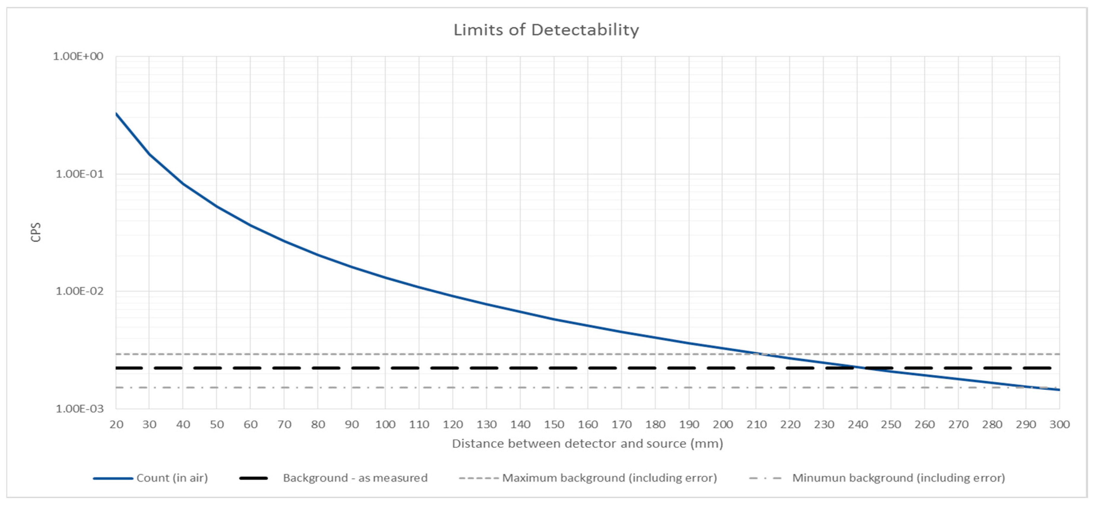 Sensors 17 02756 g008