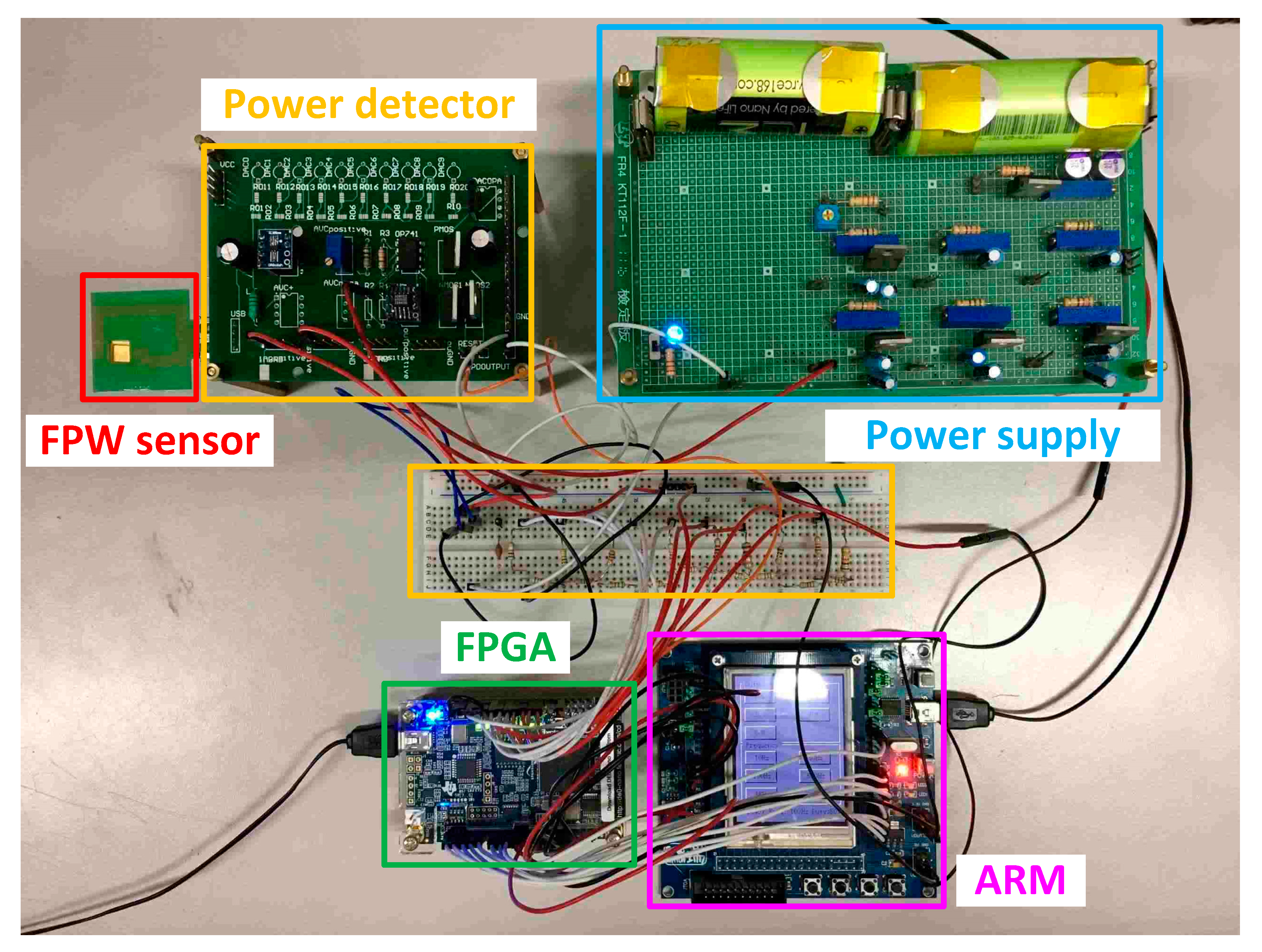 Sensors 17 02760 g007