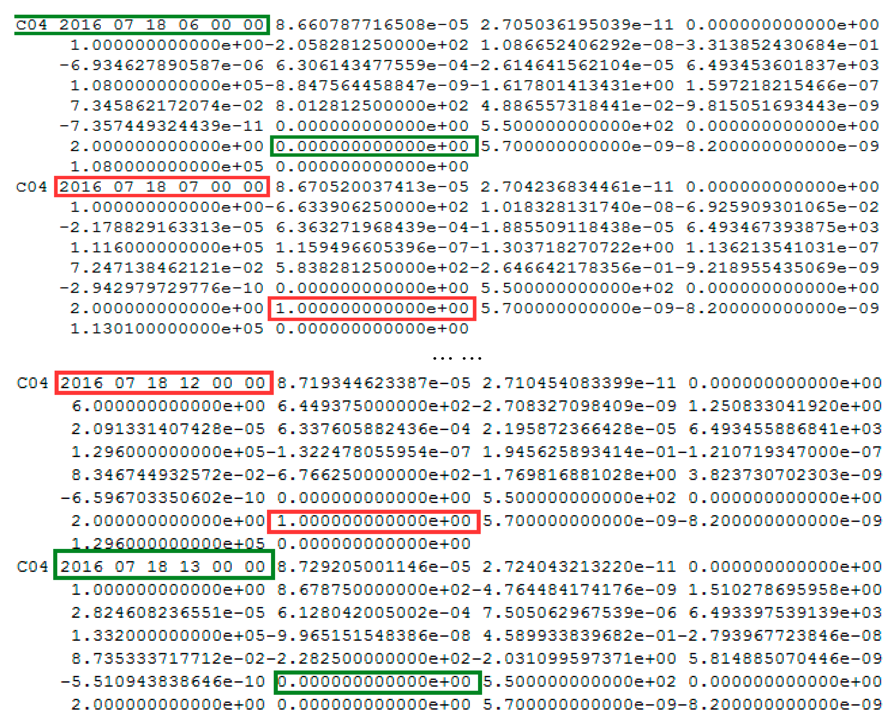 Sensors 17 02761 g005