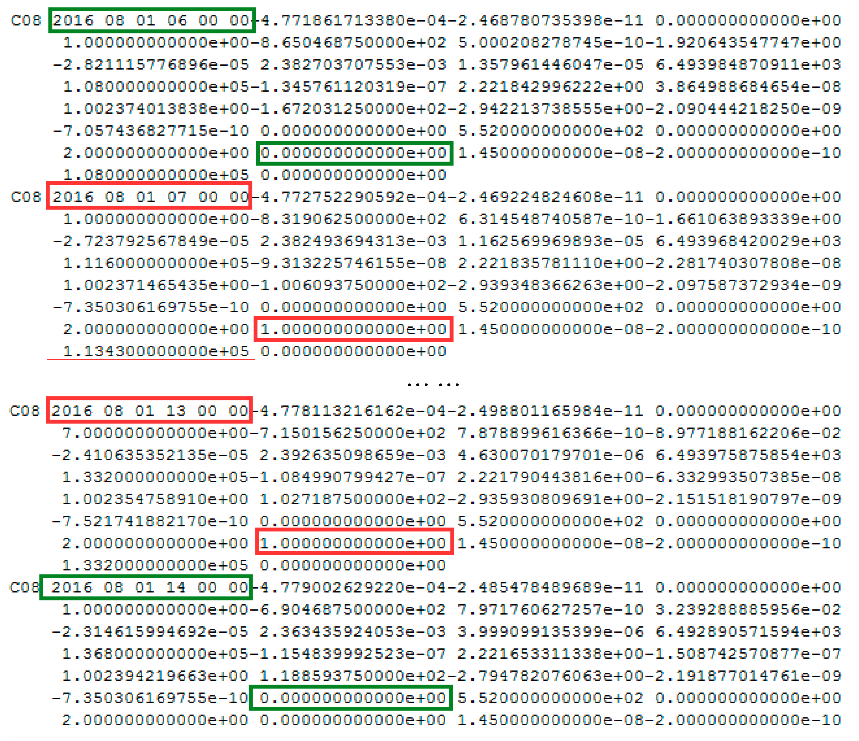 Sensors 17 02761 g010