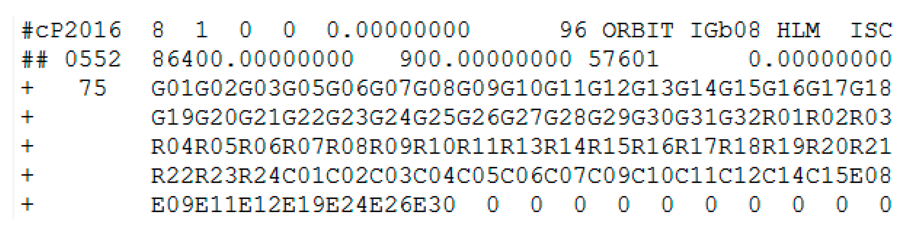 Sensors 17 02761 g011