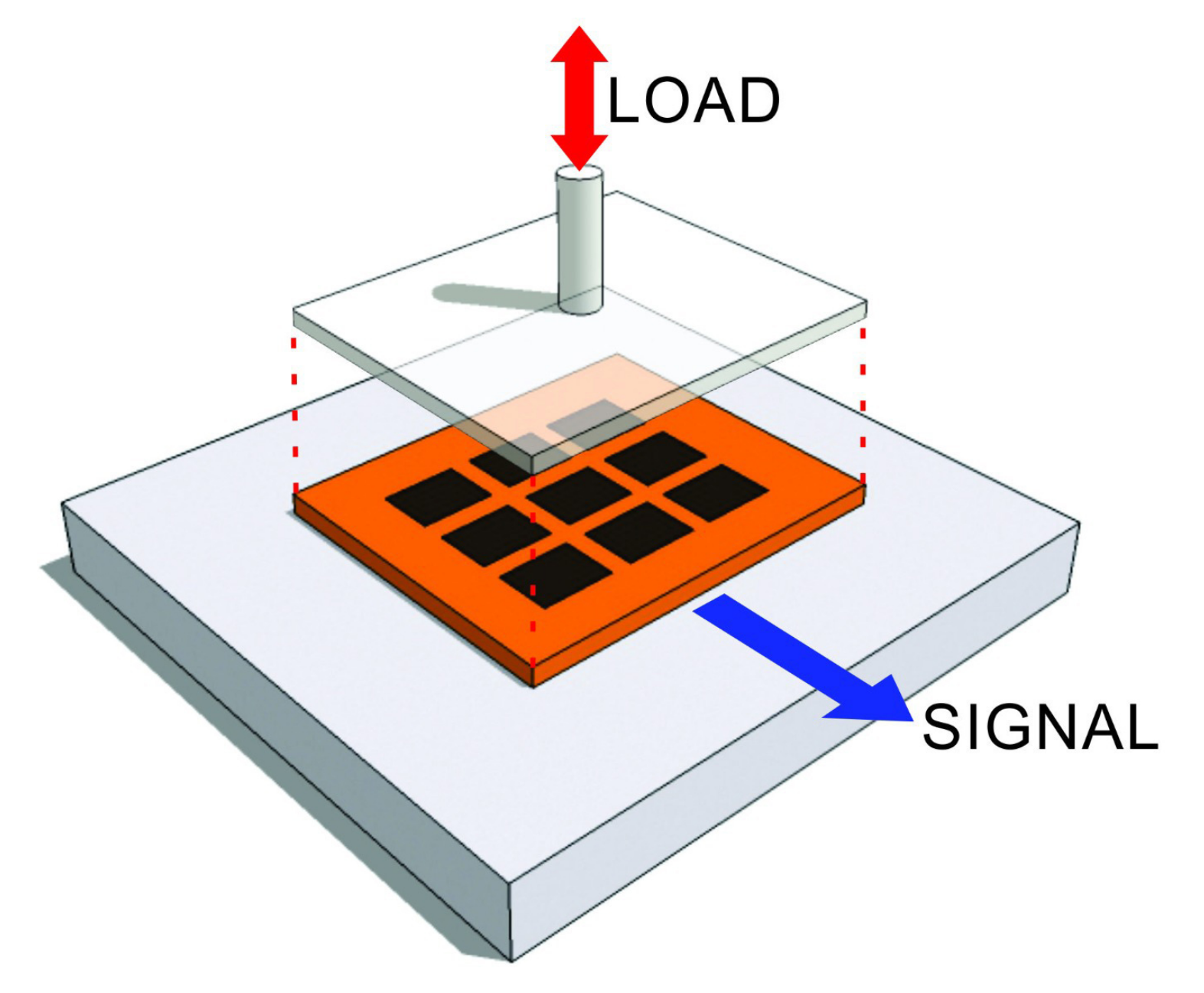 Sensors 17 02768 g006