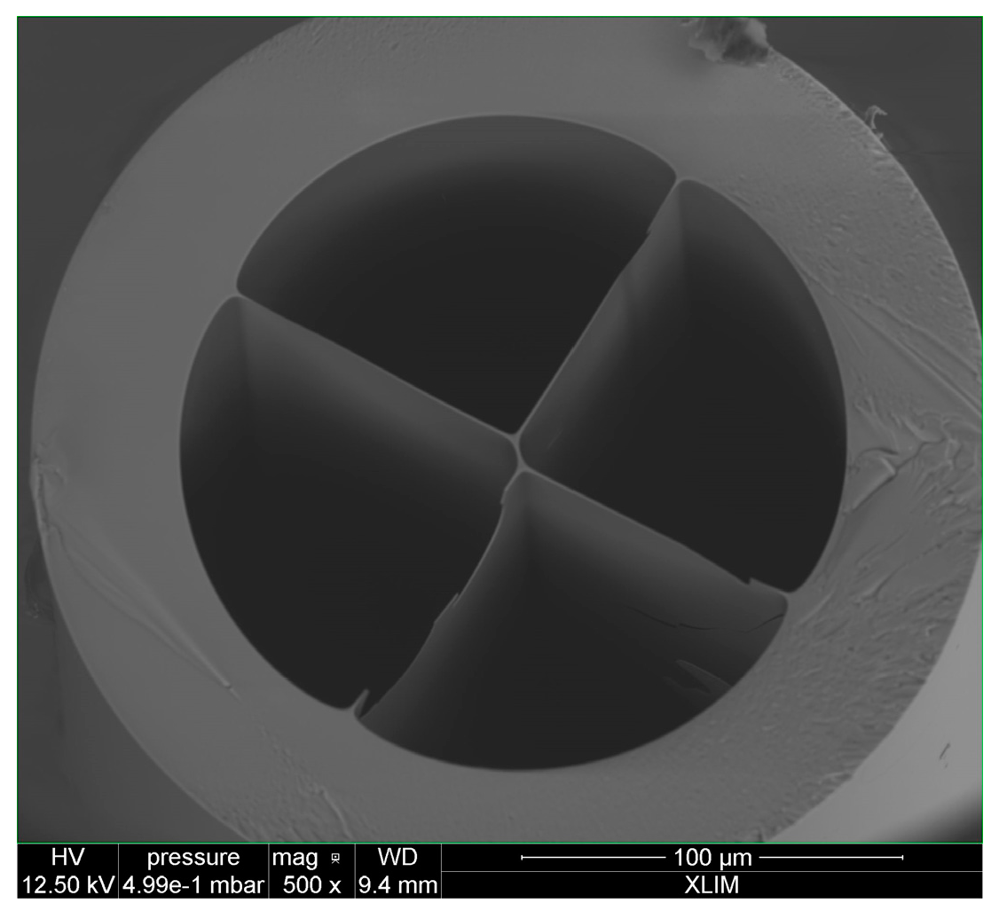 Sensors 17 02773 g003