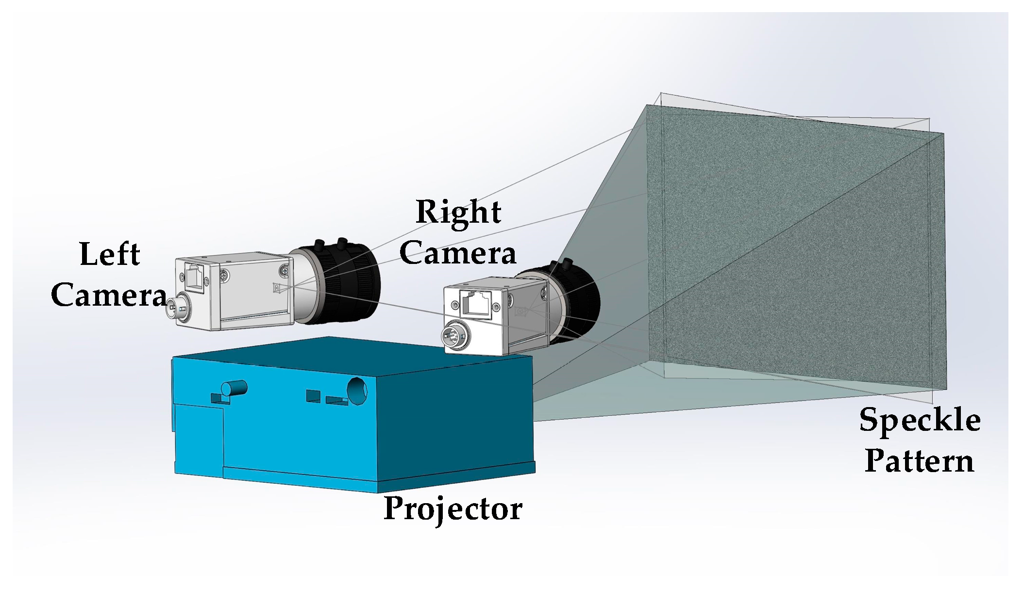 Sensors 17 02782 g001