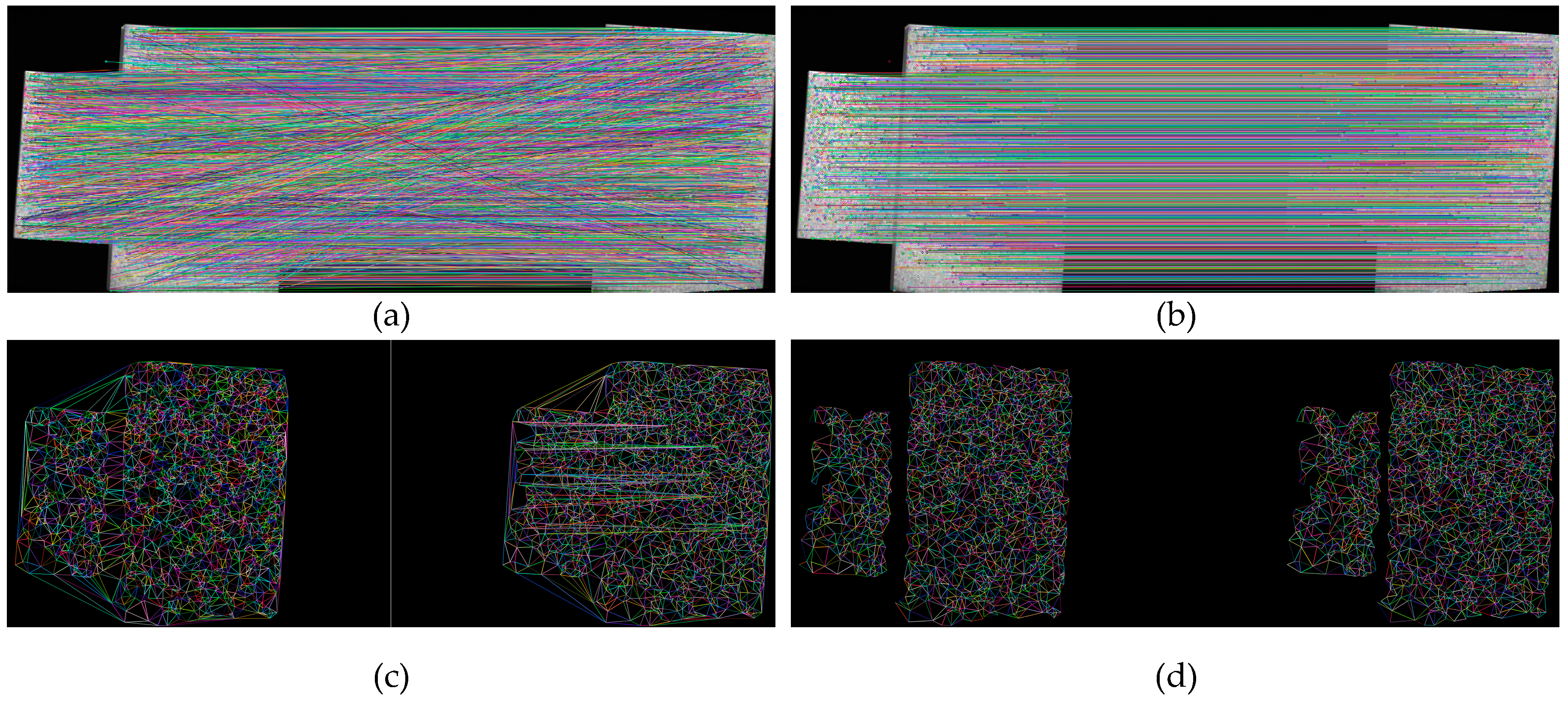 Sensors 17 02782 g003