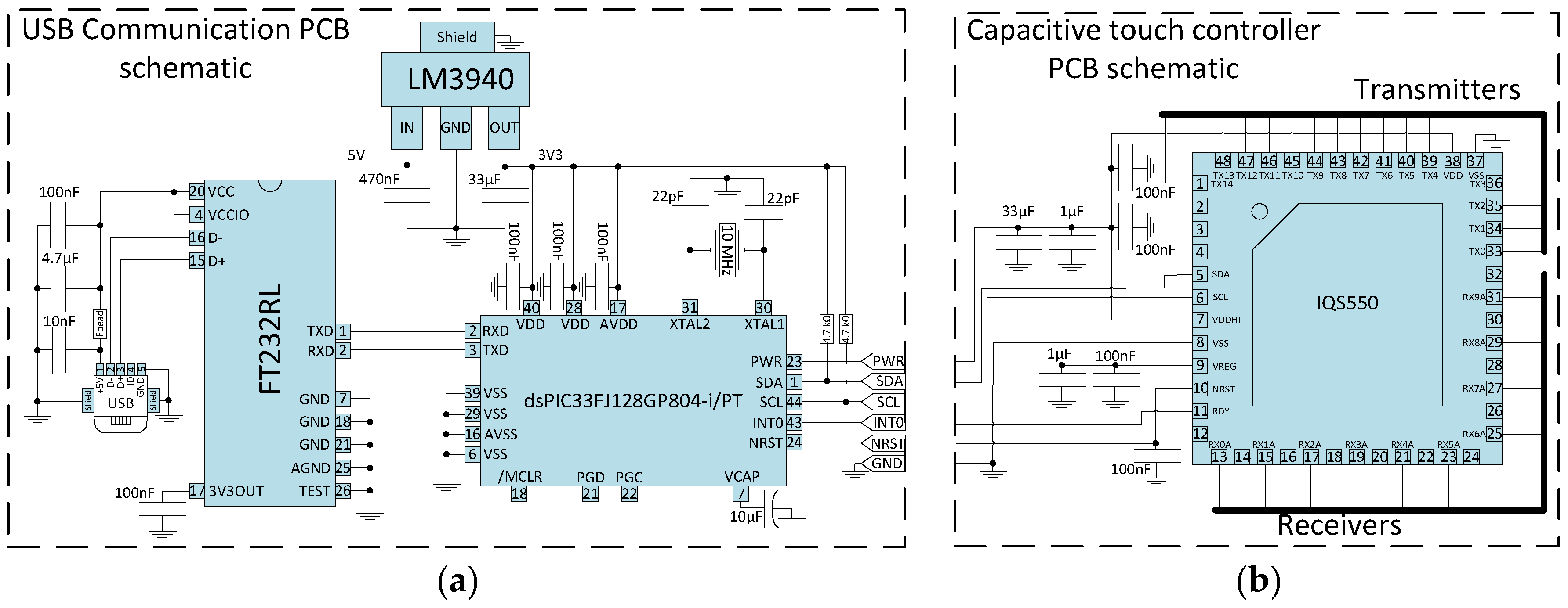 Sensors 17 02786 g002
