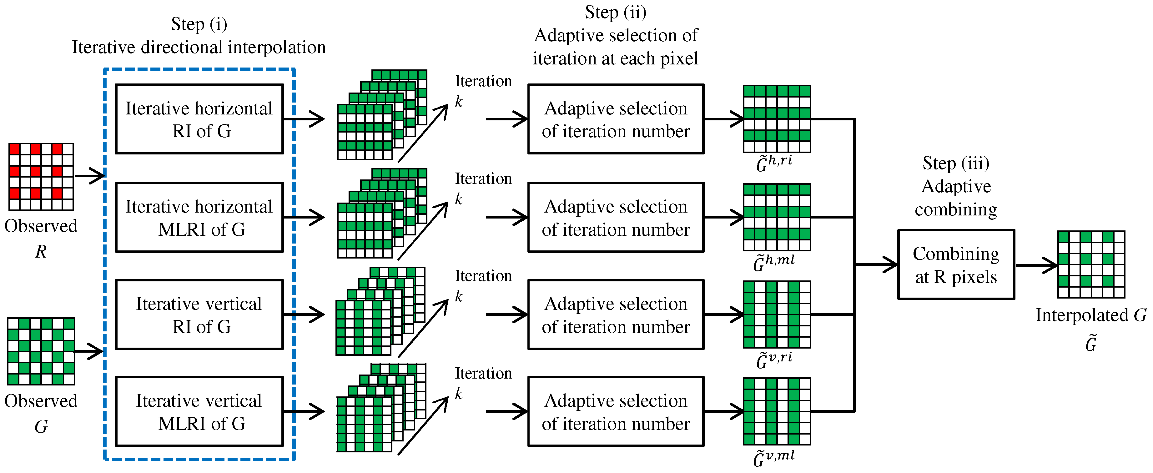 Sensors 17 02787 g004