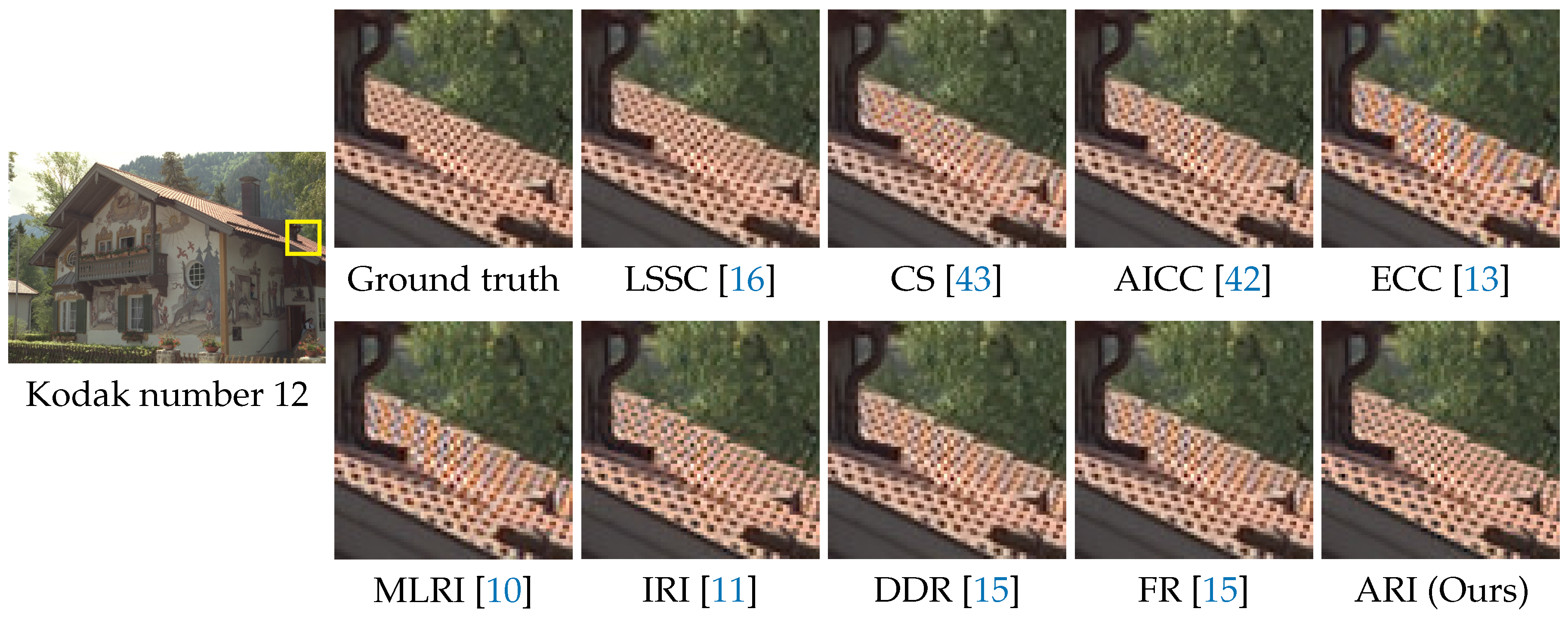 Sensors 17 02787 g010