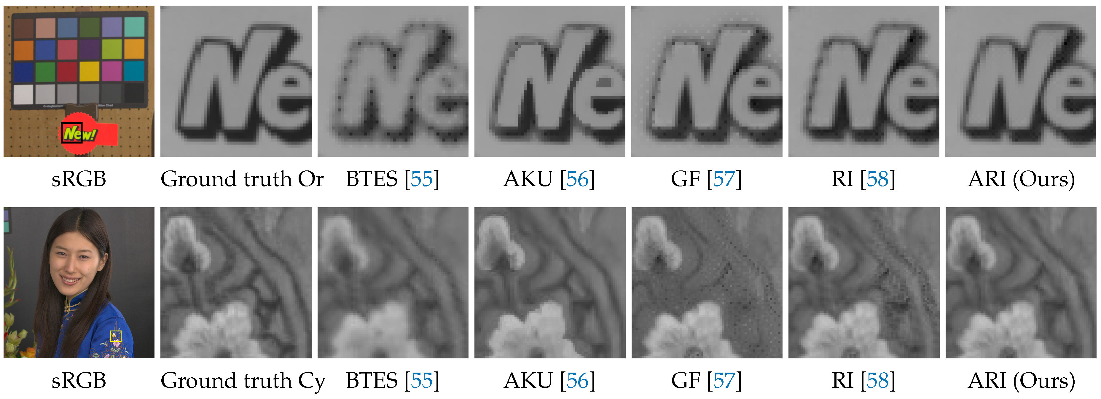 Sensors 17 02787 g012