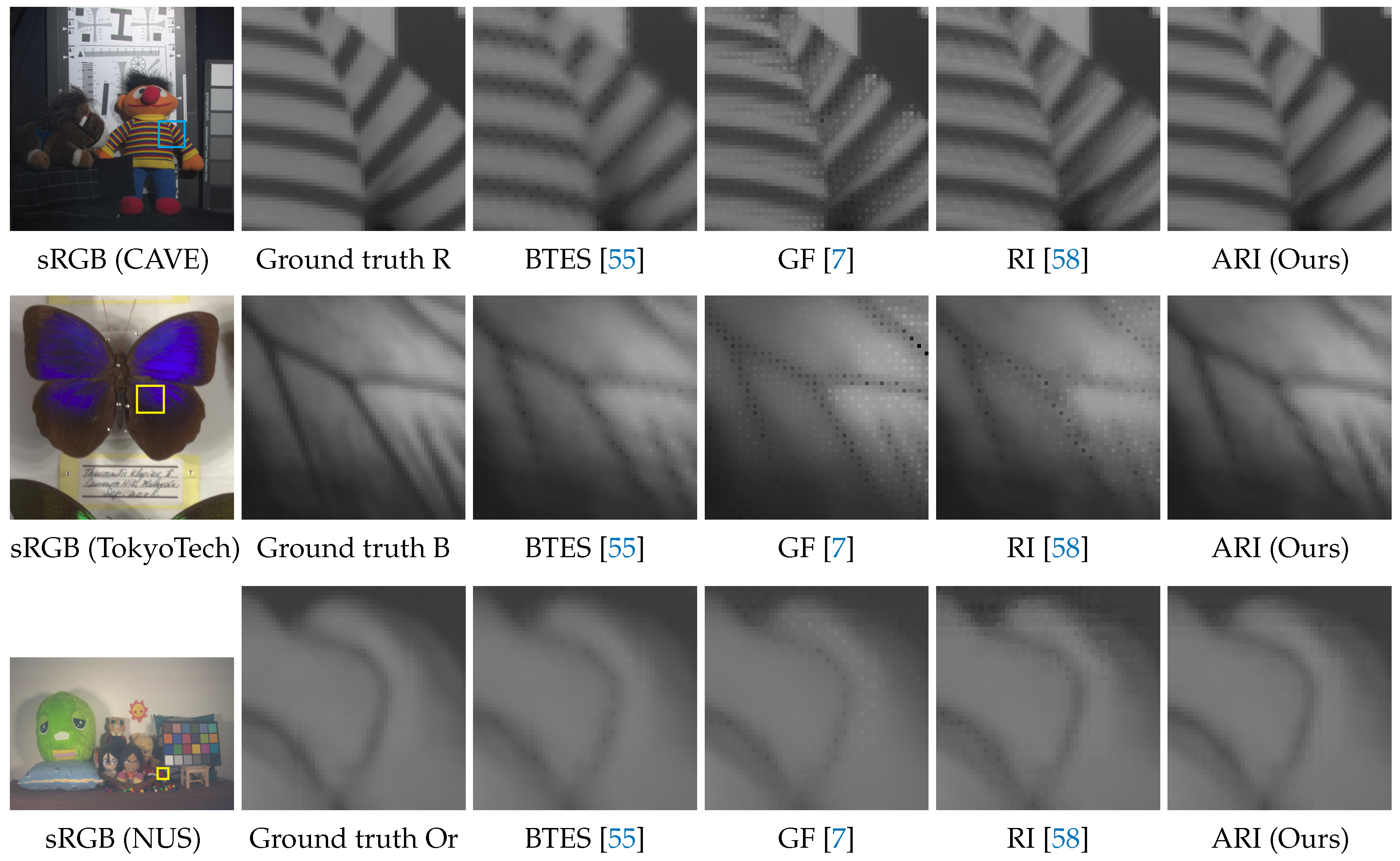 Sensors 17 02787 g014