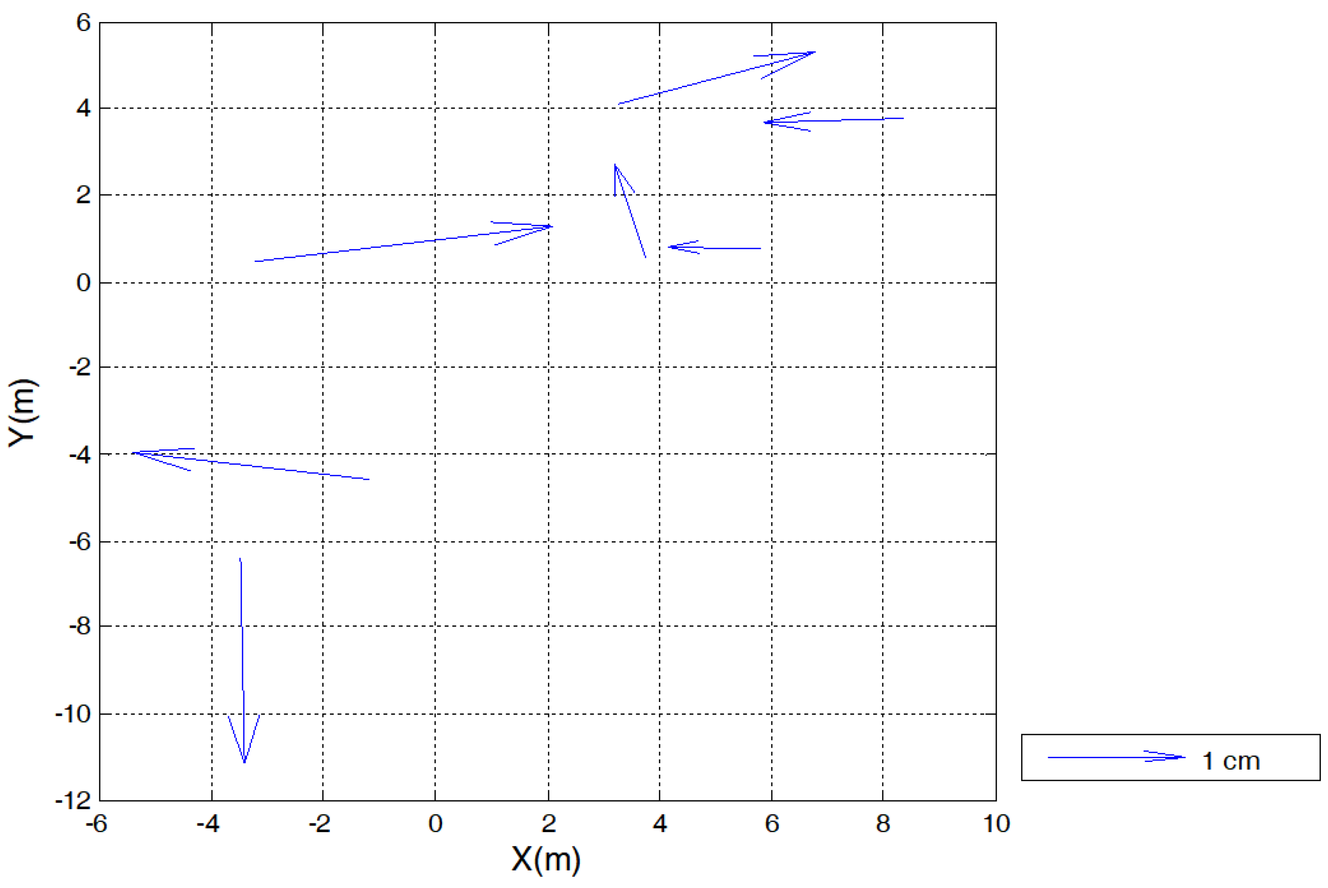 Sensors 17 02791 g007