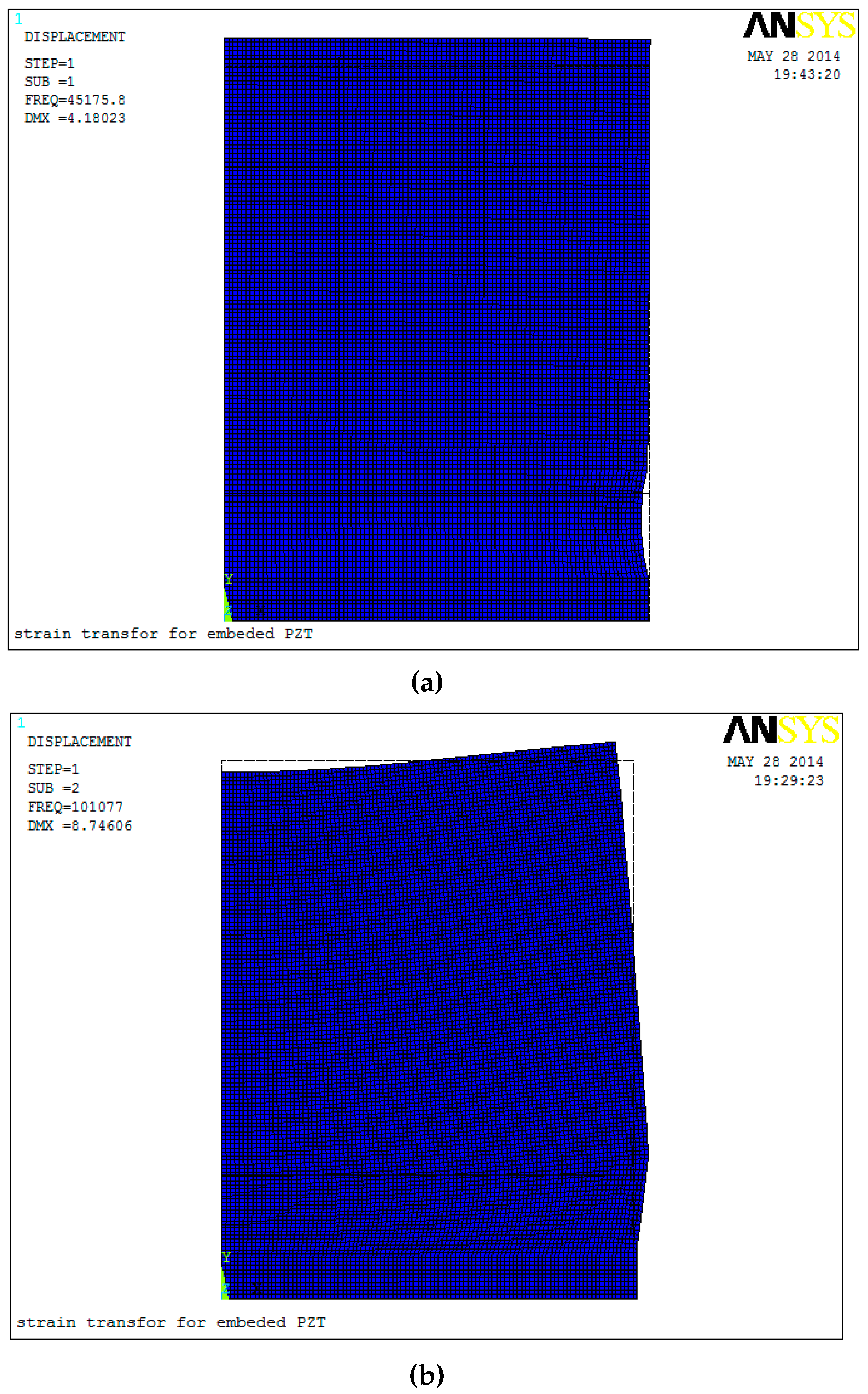 Sensors 17 02801 g003a
