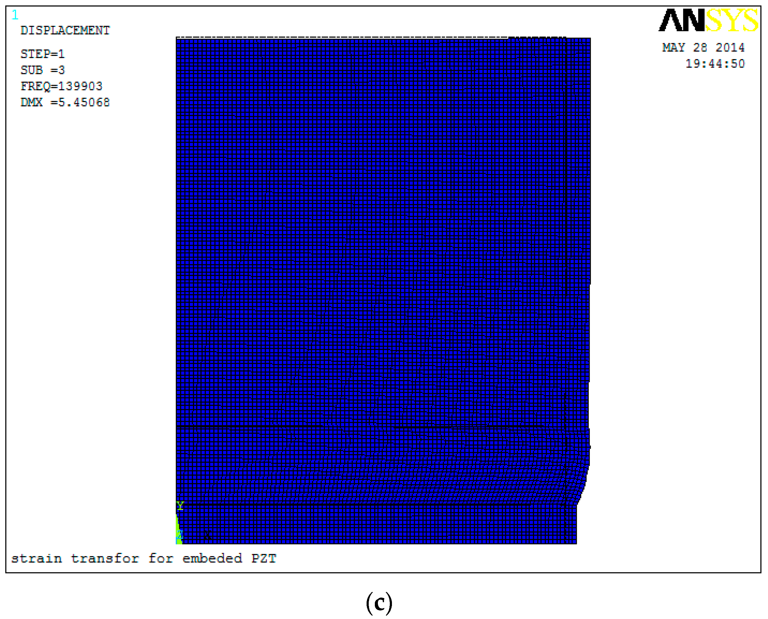 Sensors 17 02801 g003b