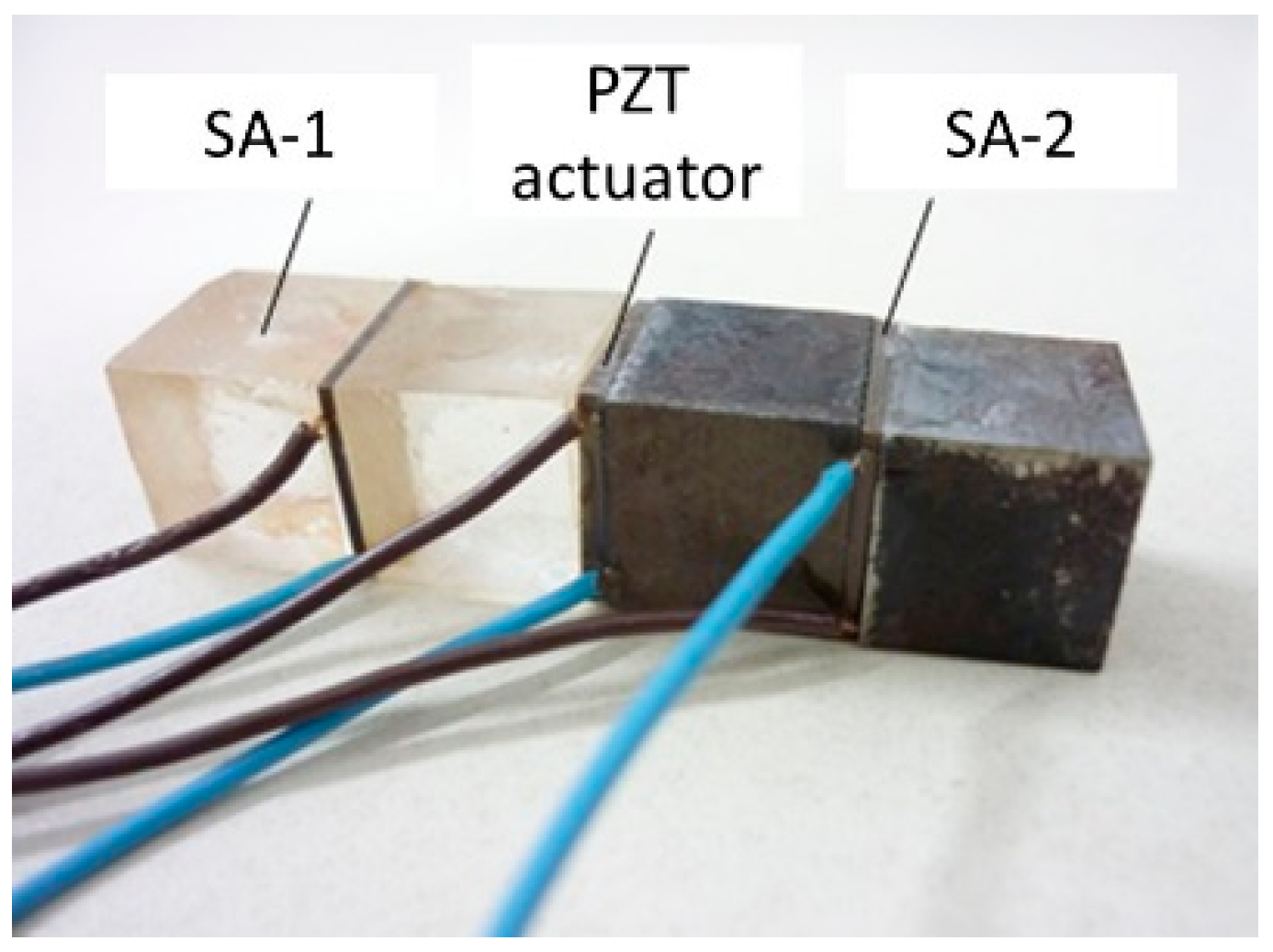 Sensors 17 02801 g014