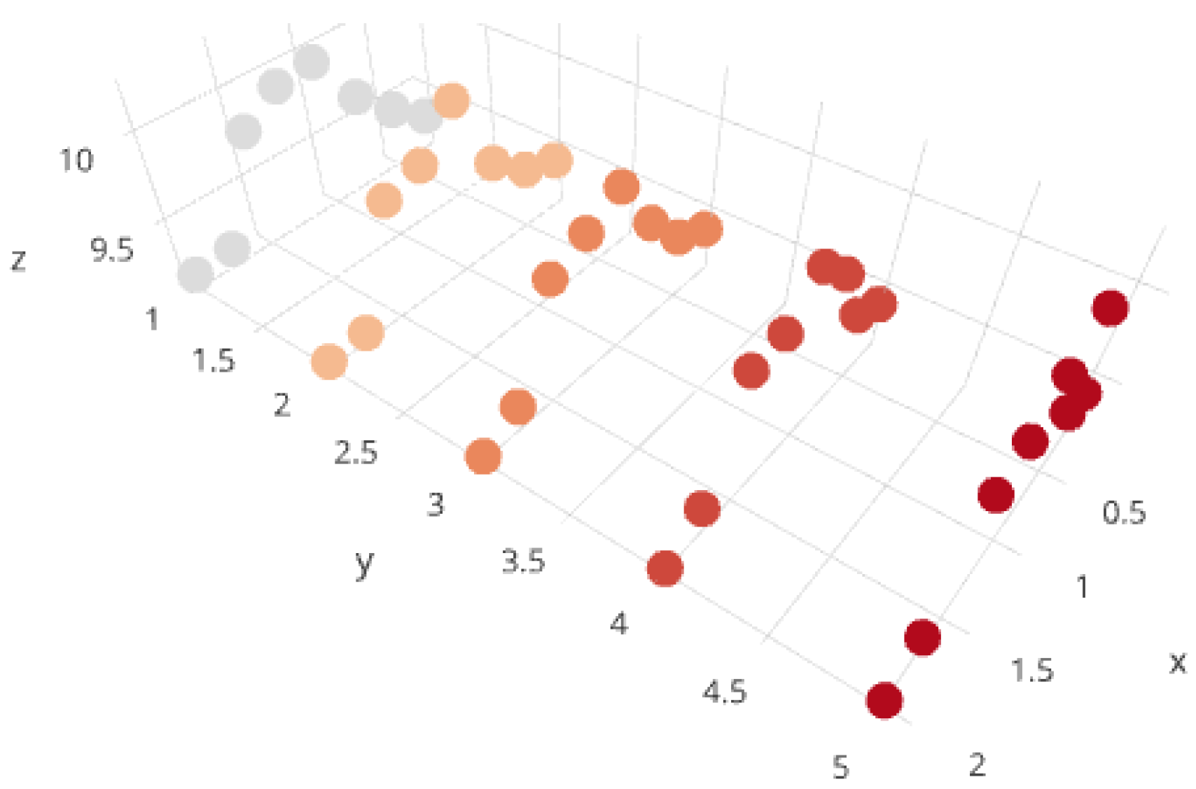 Sensors 17 02803 g001