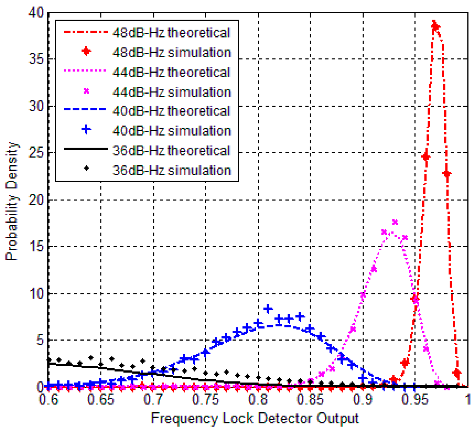 Sensors 17 02808 g001