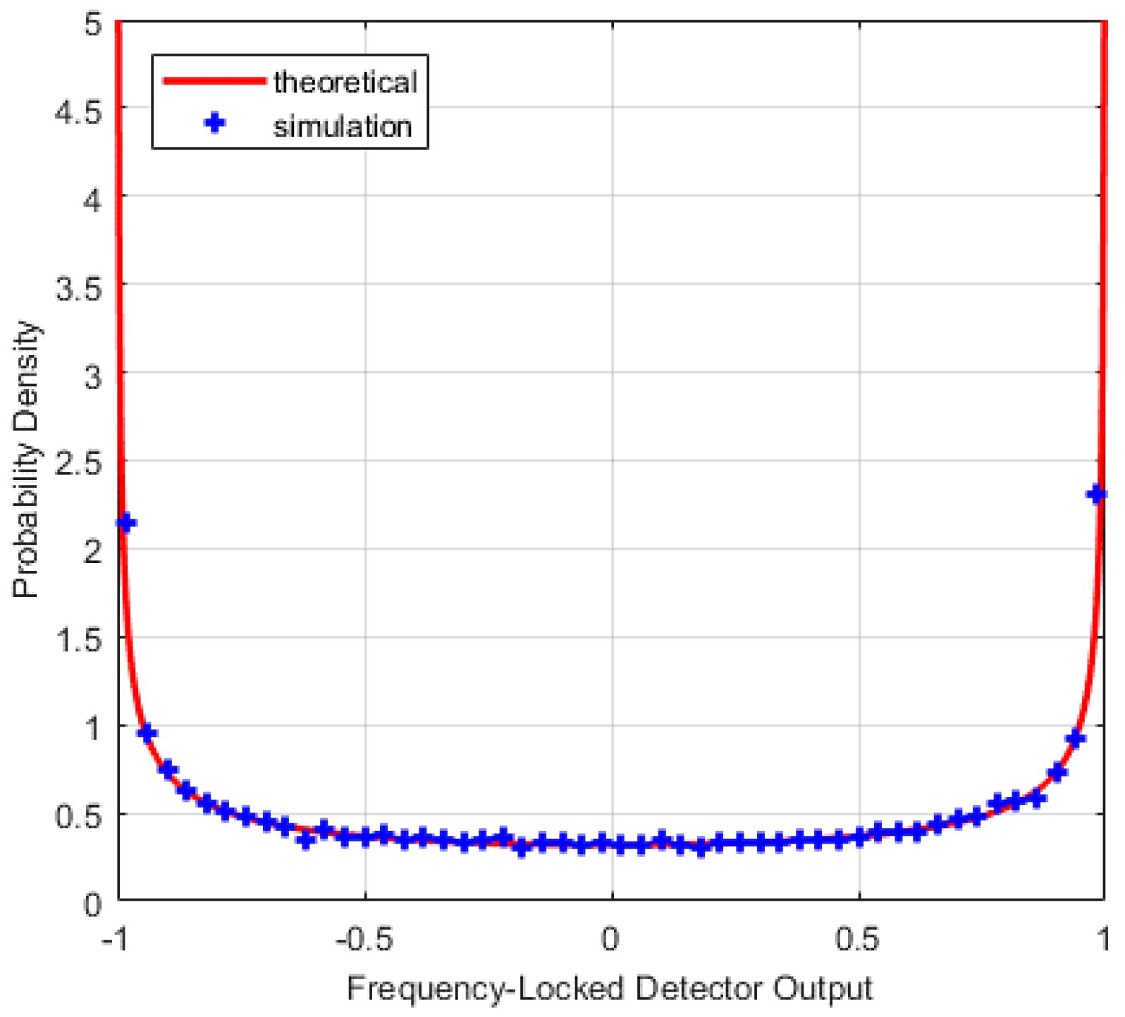 Sensors 17 02808 g003