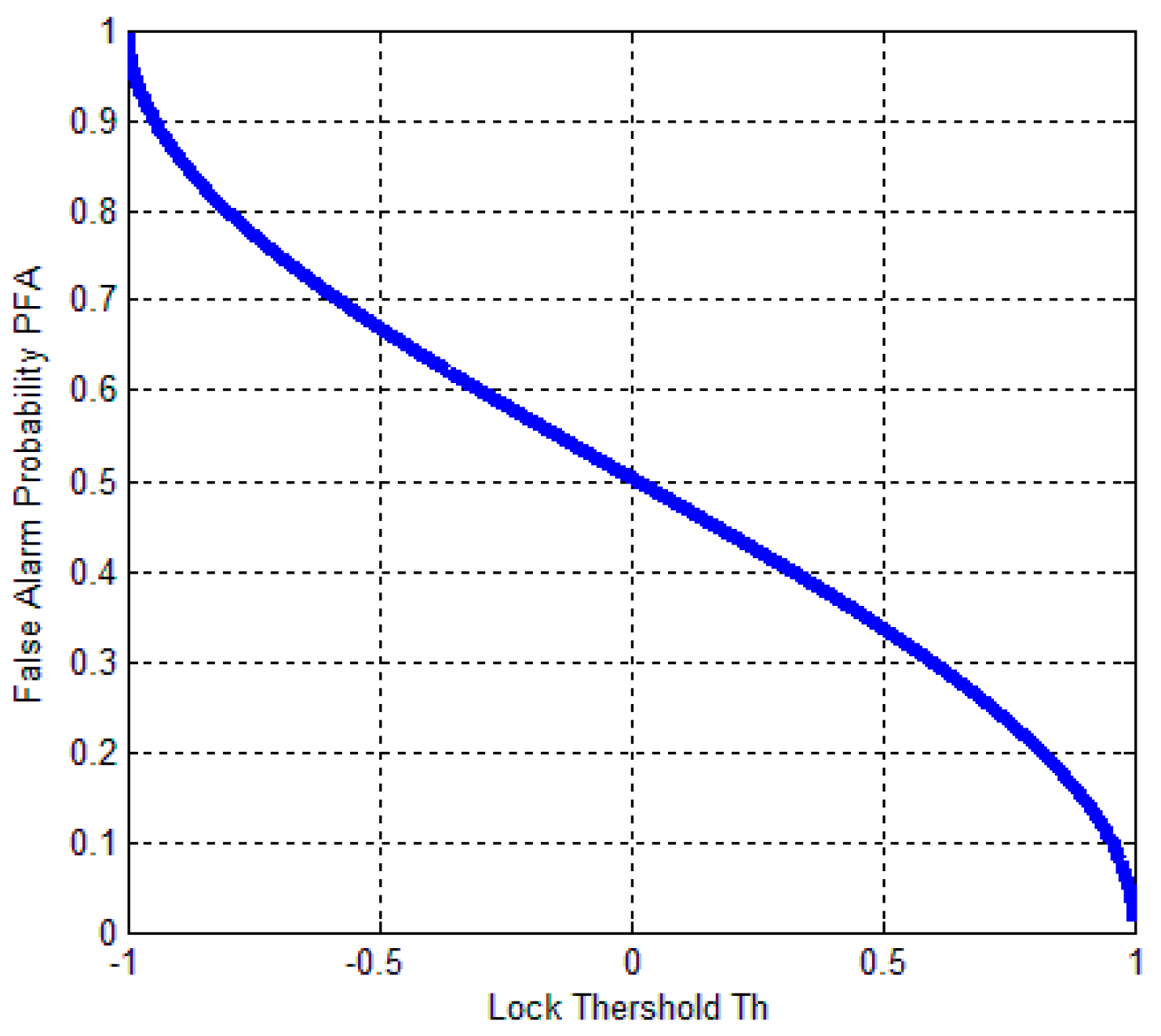 Sensors 17 02808 g006