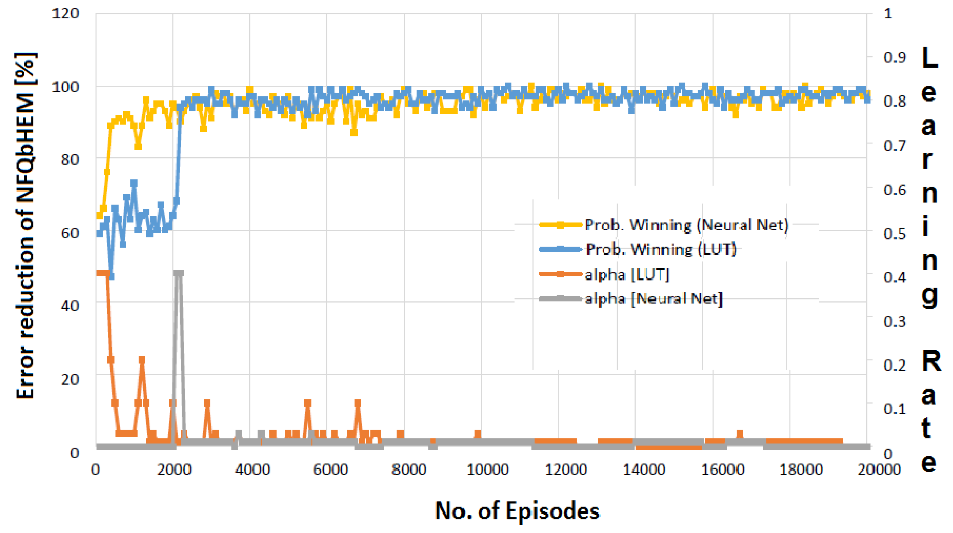 Sensors 17 02812 g006