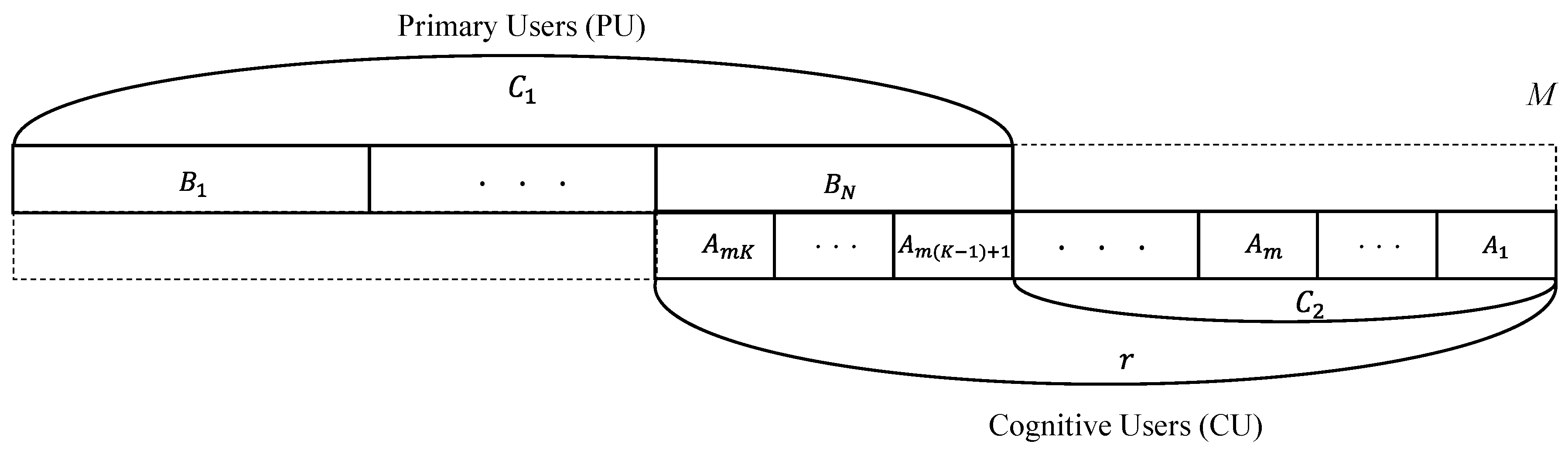 Sensors 17 02818 g003