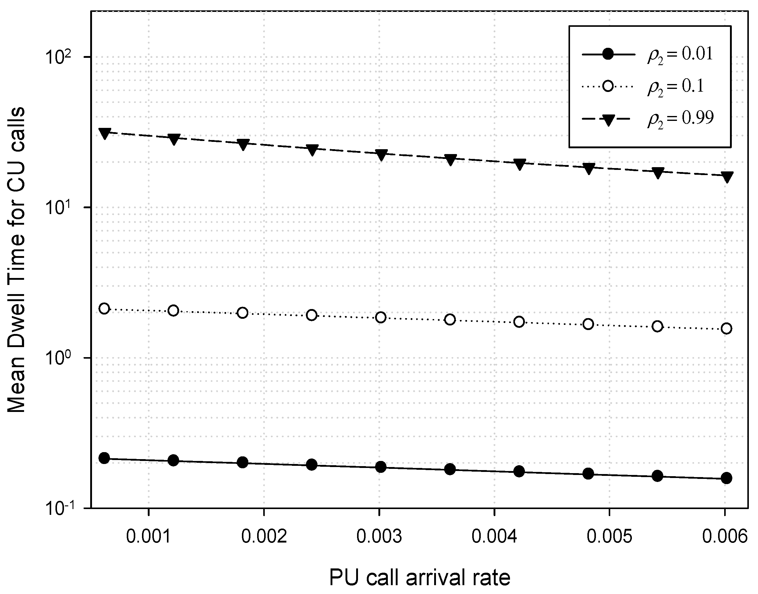 Sensors 17 02818 g007