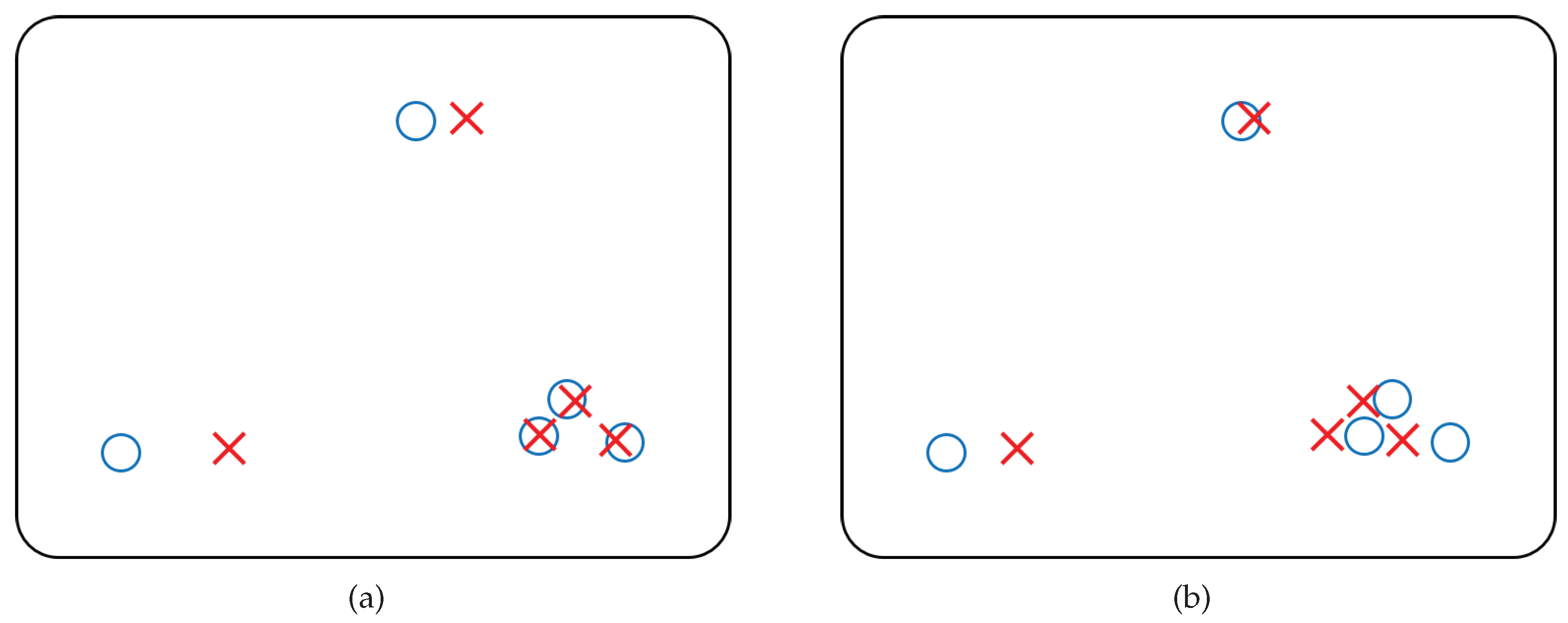 Sensors 17 02820 g004