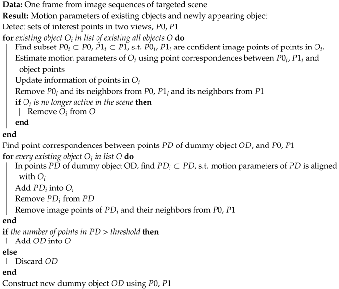 Sensors 17 02820 i001