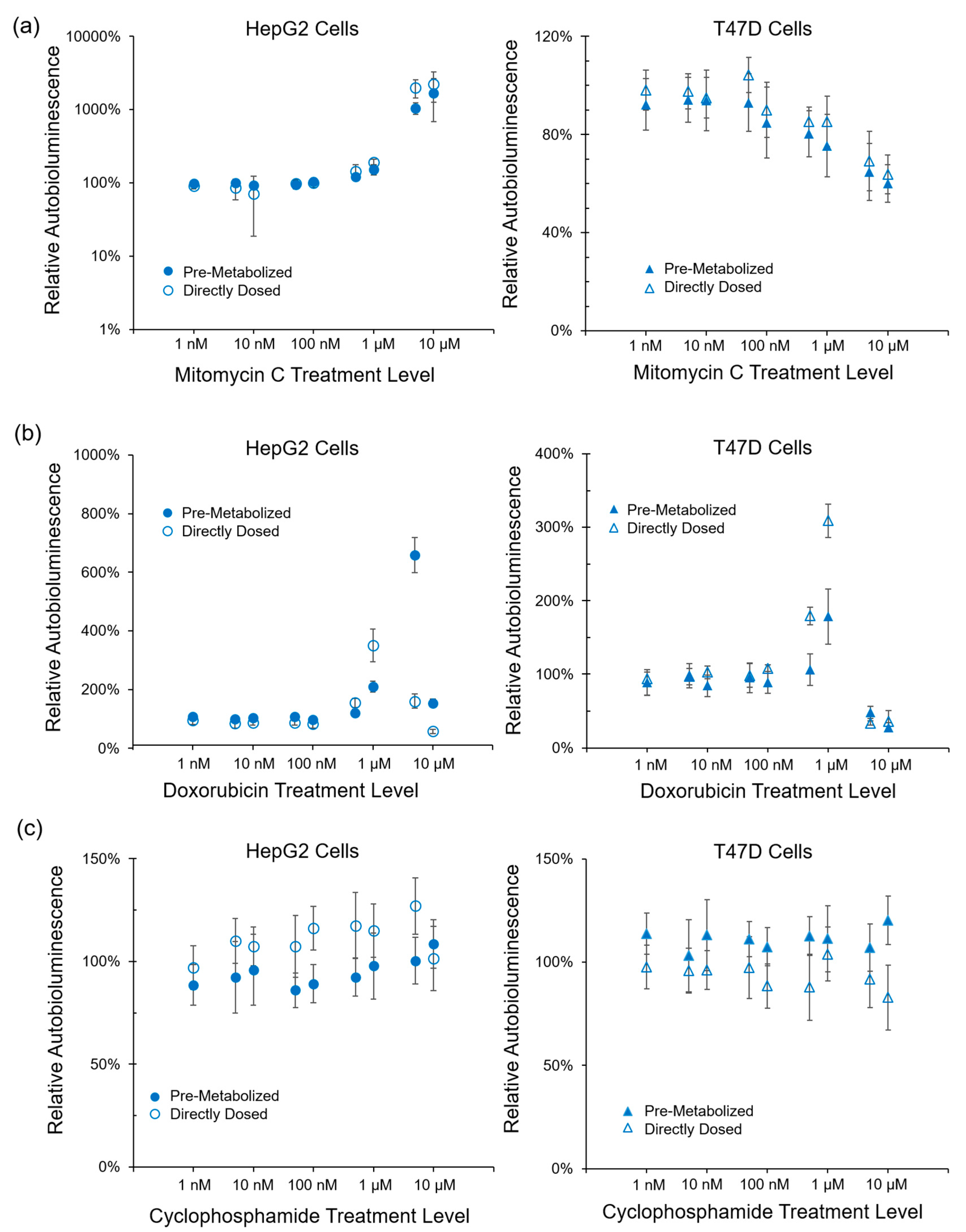 Sensors 17 02827 g001