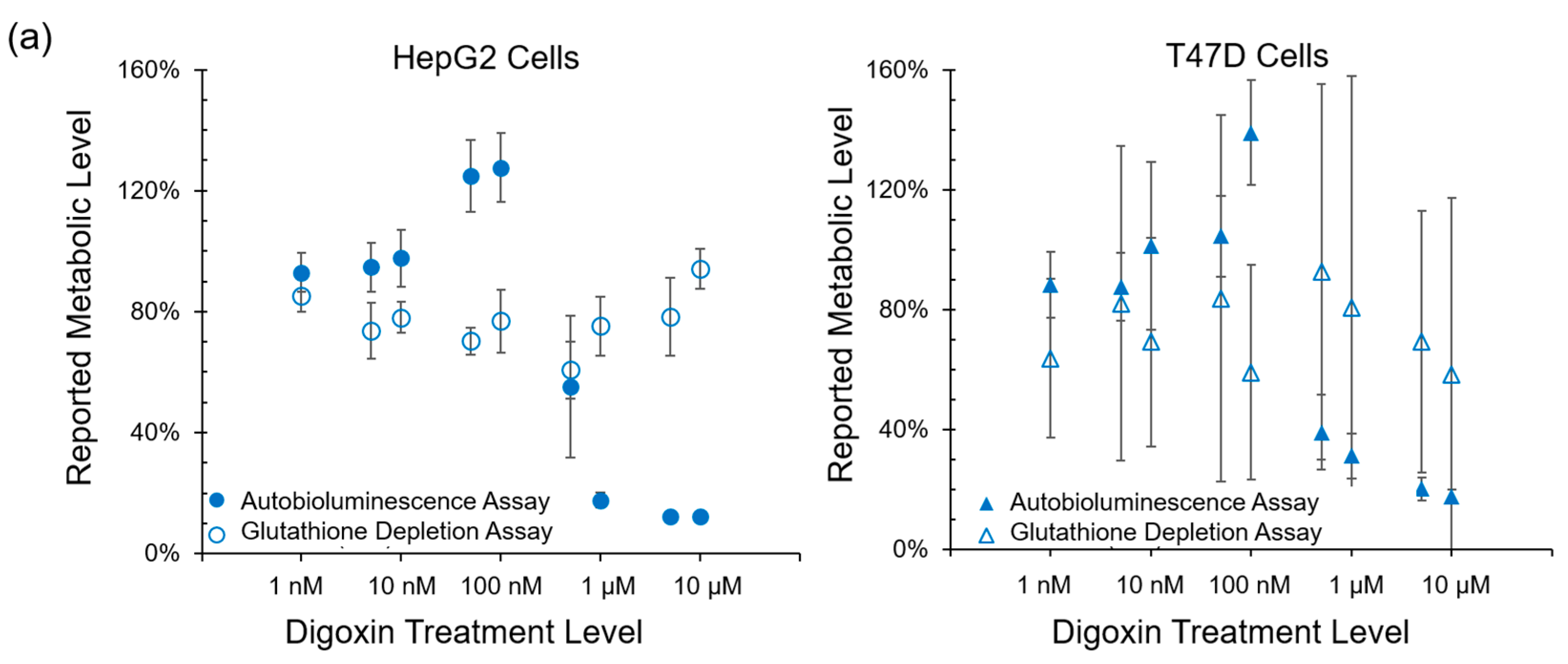Sensors 17 02827 g004a
