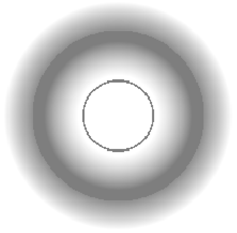 Sensors 17 02828 g002