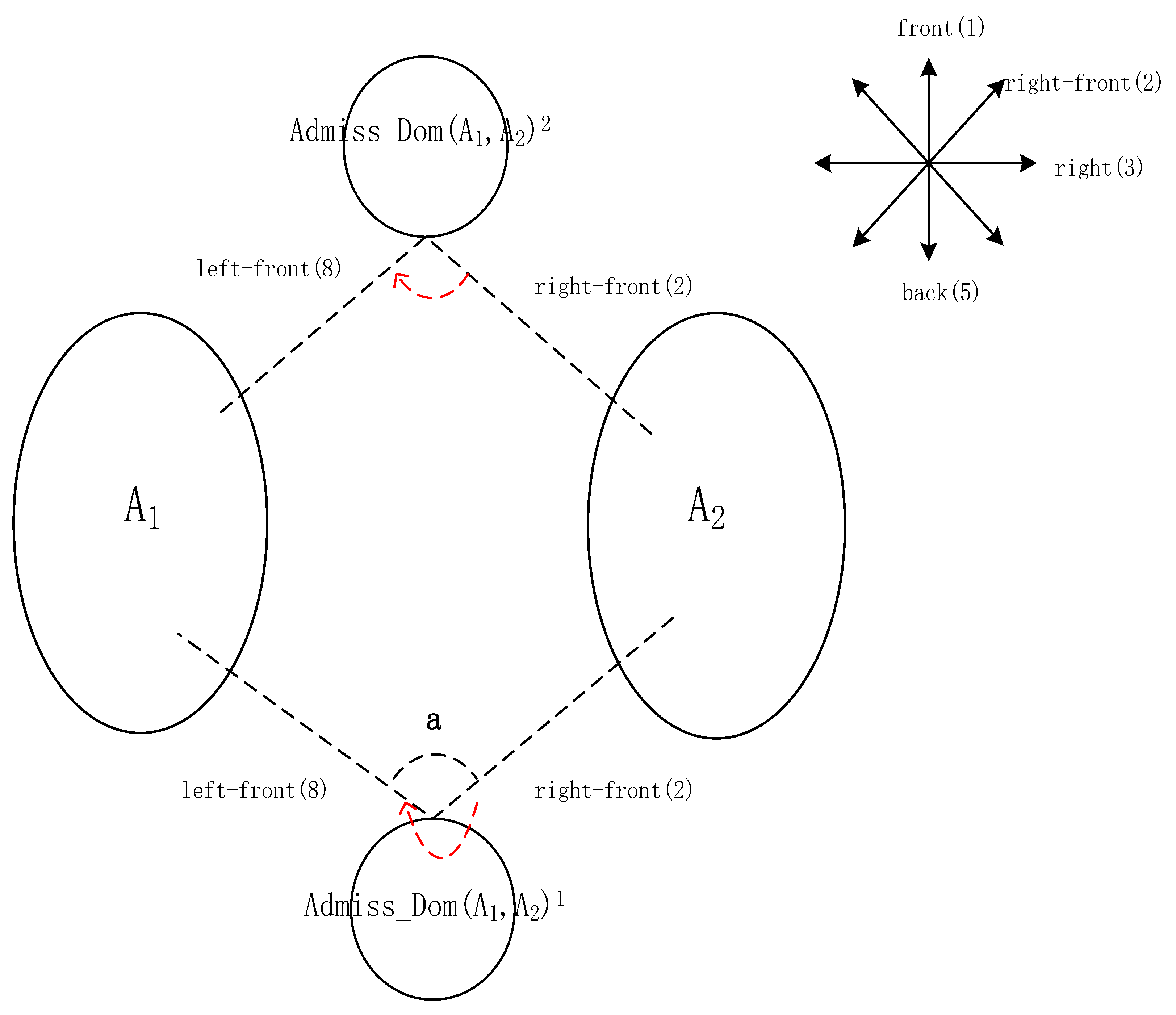 Sensors 17 02828 g010