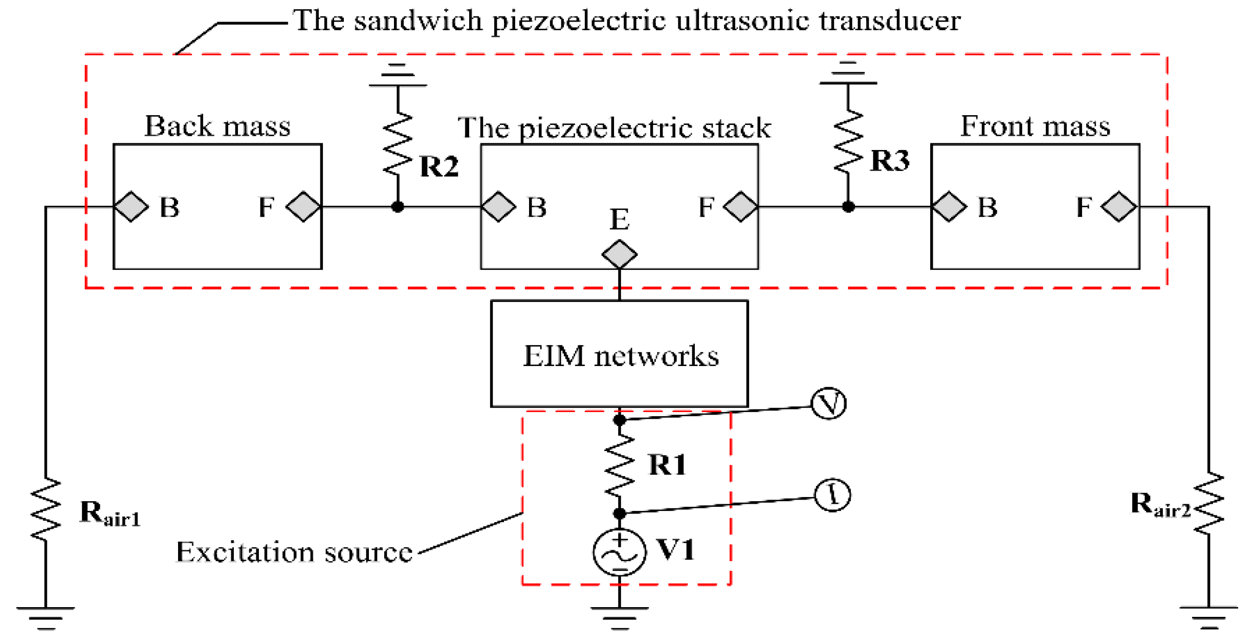 Sensors 17 02832 g003