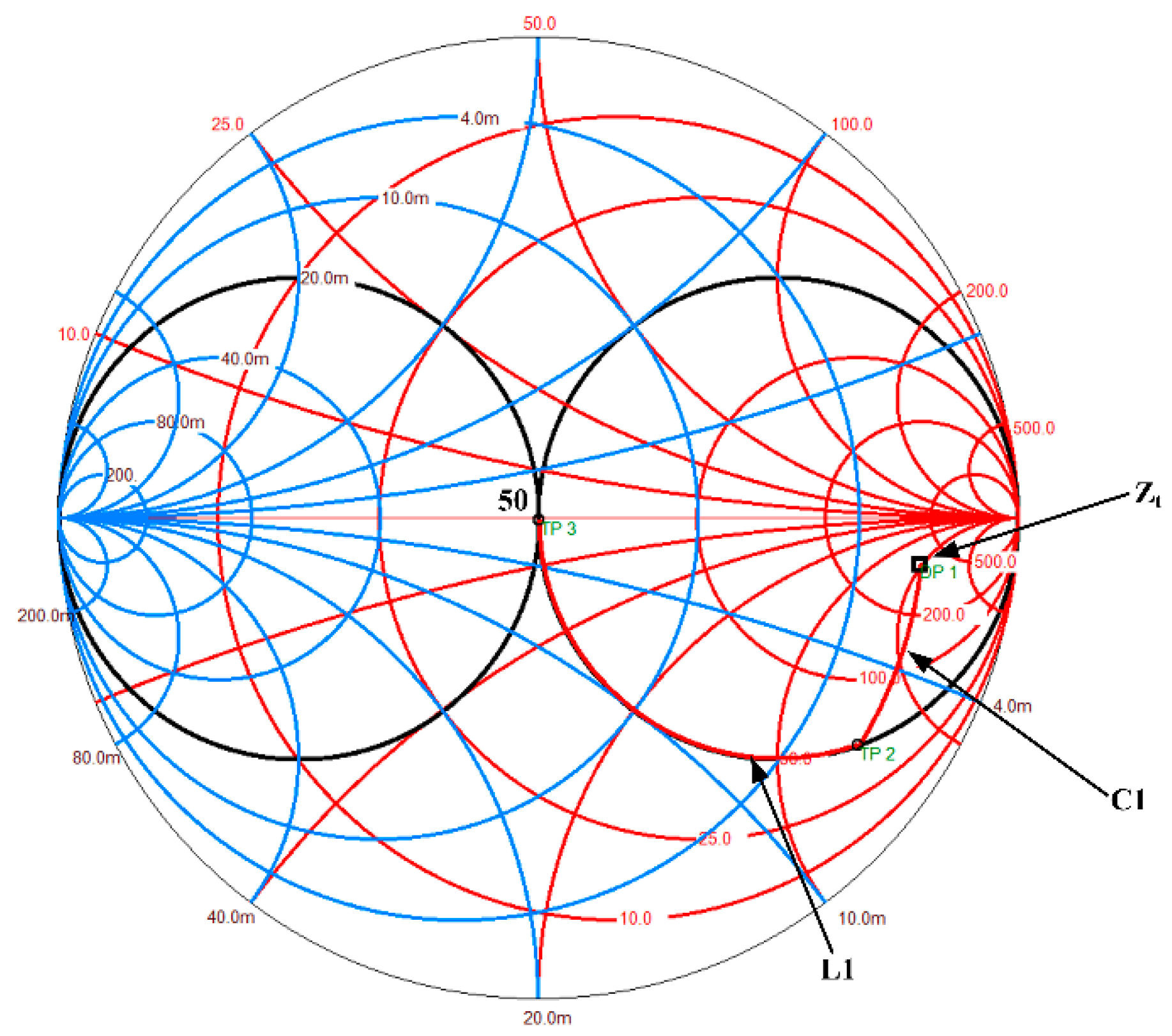 Sensors 17 02832 g006