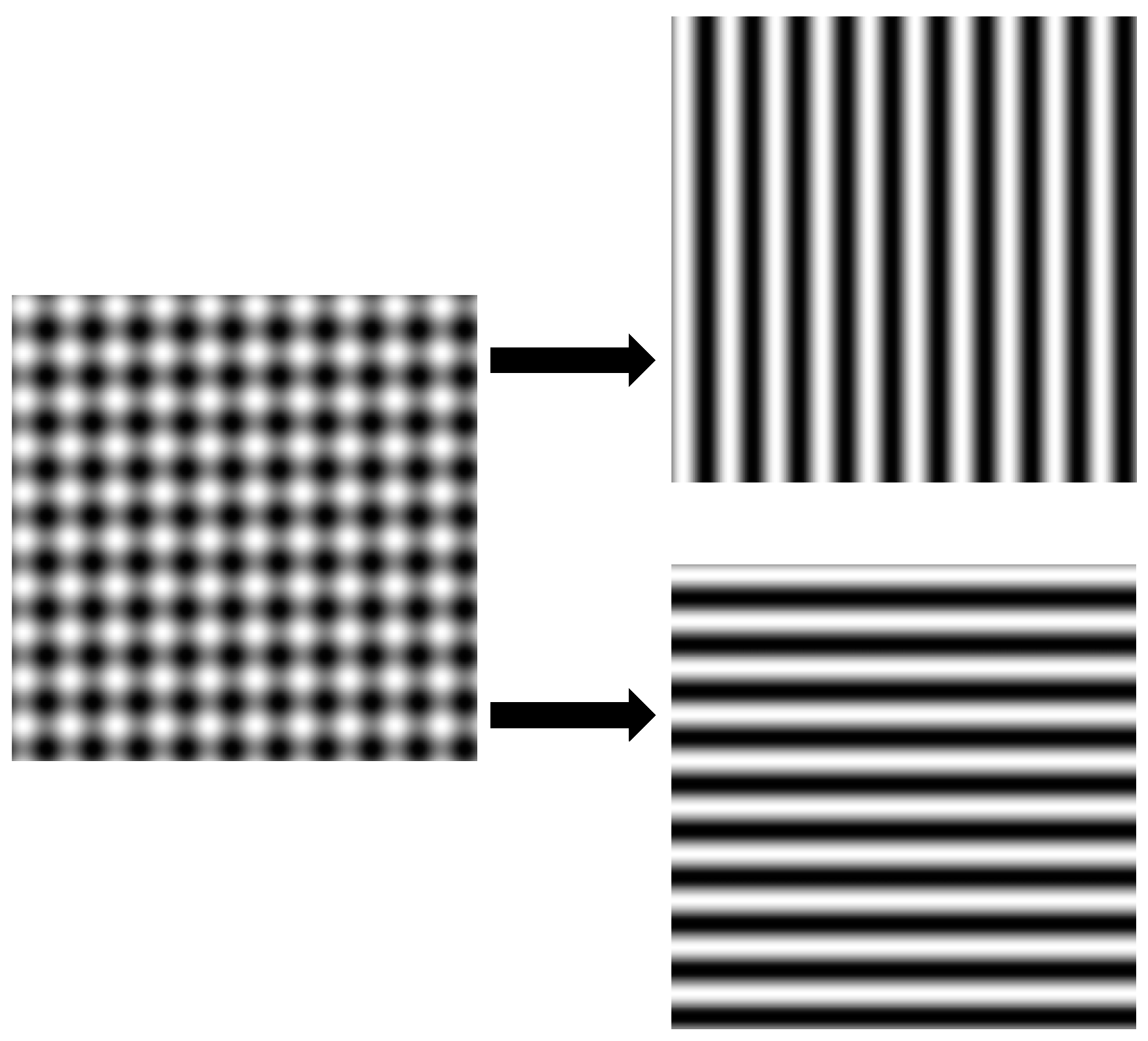 Sensors 17 02835 g004