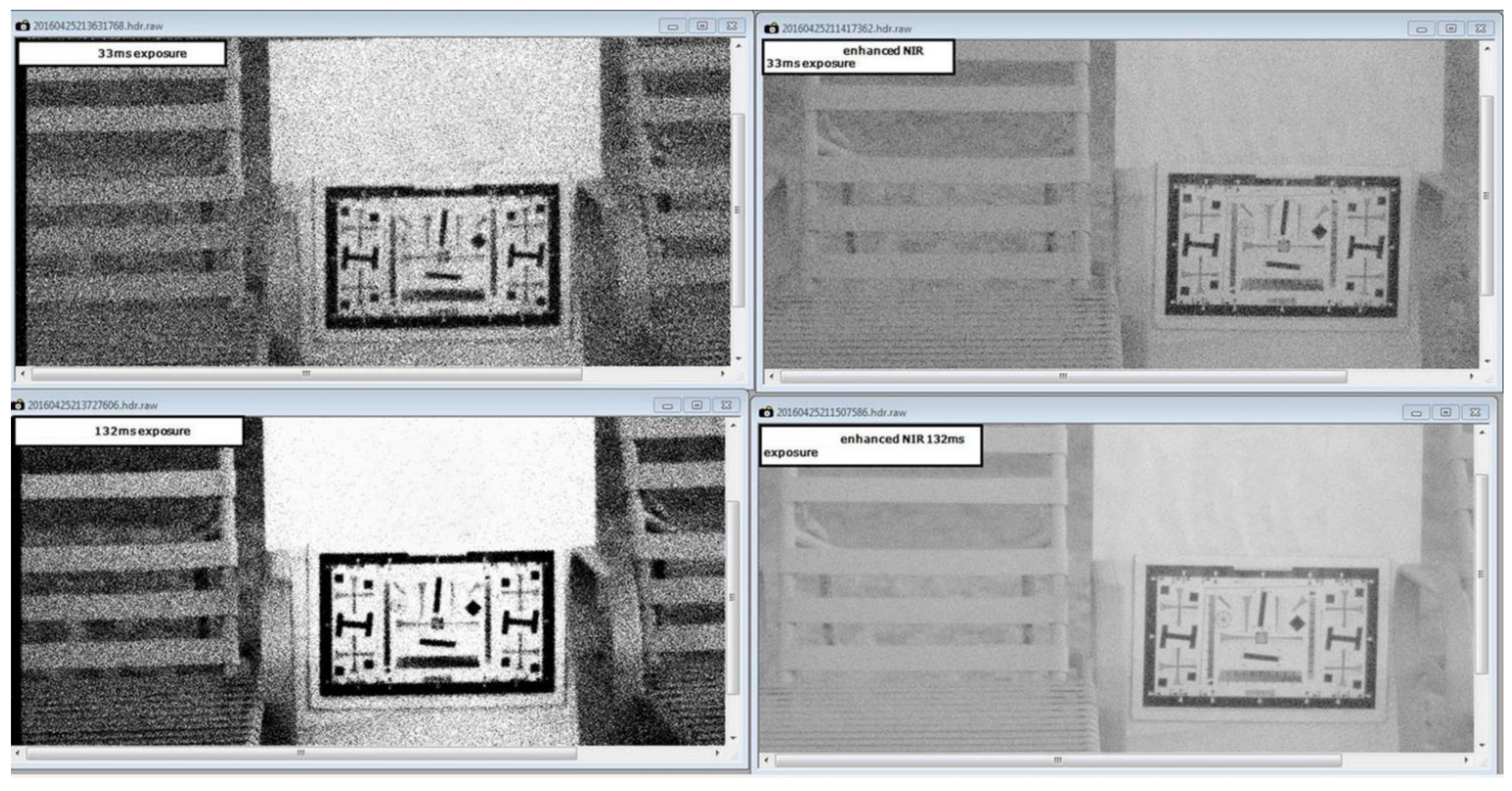 Sensors 17 02841 g0a2